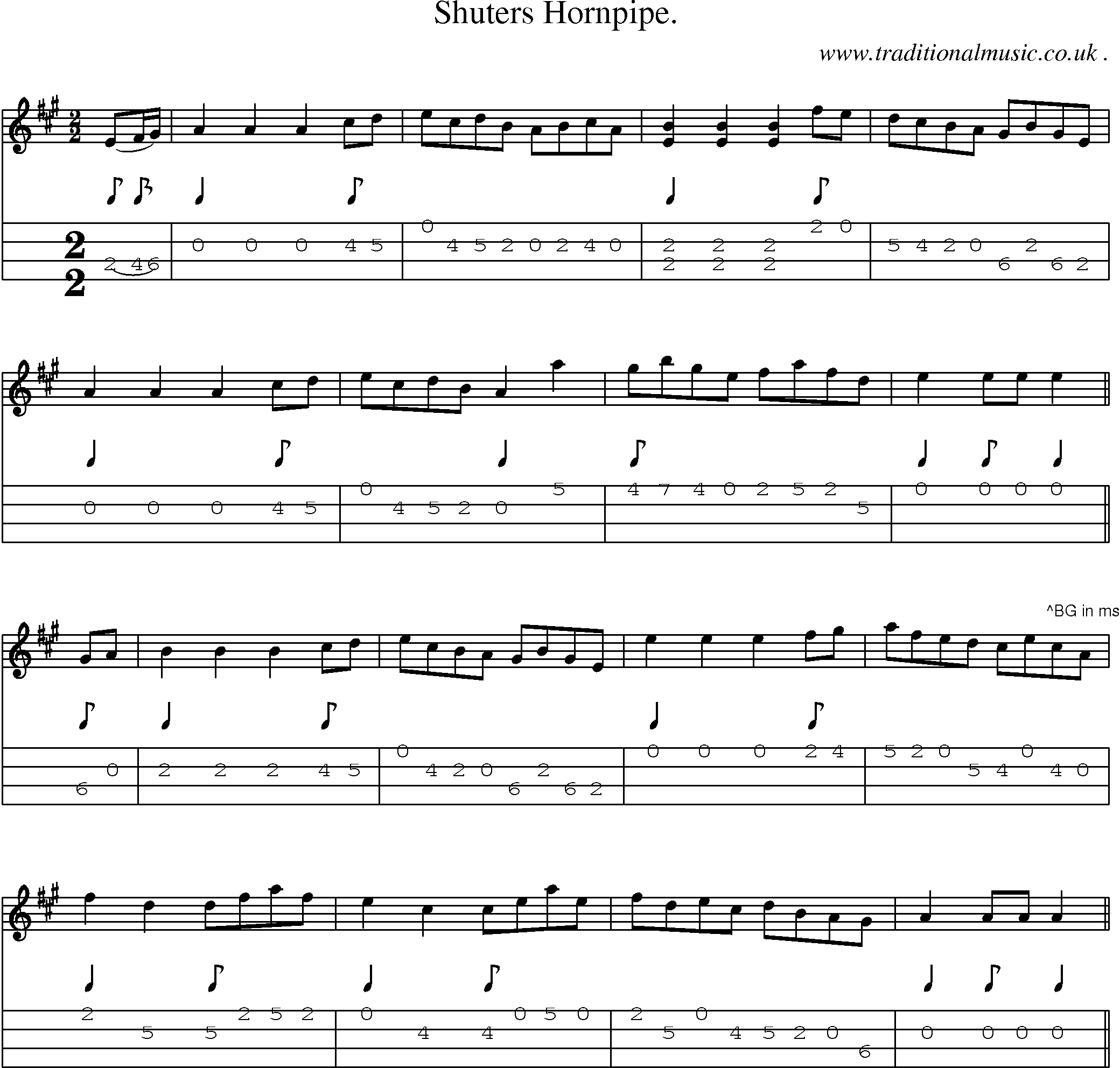 Sheet-Music and Mandolin Tabs for Shuters Hornpipe
