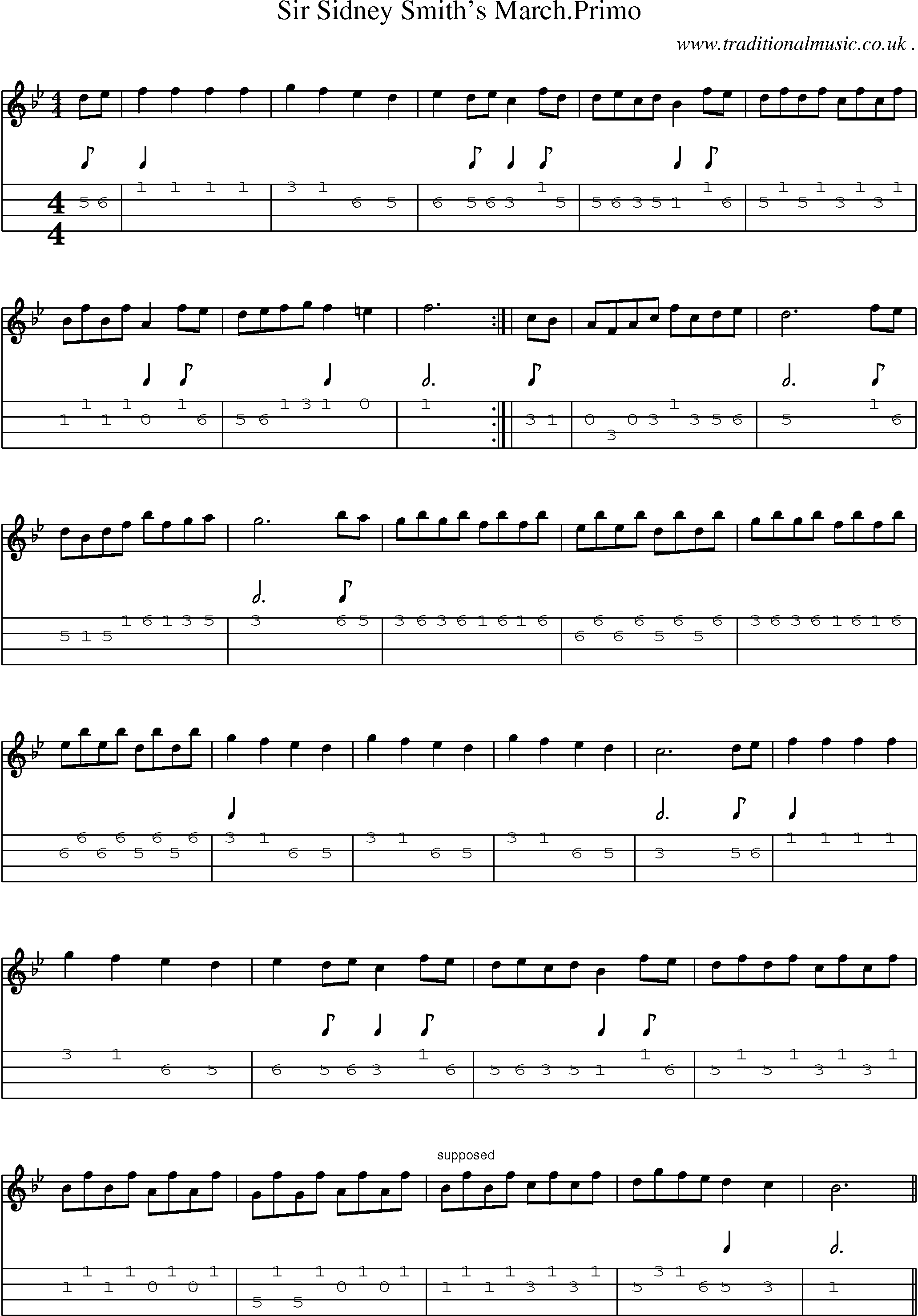 Sheet-Music and Mandolin Tabs for Sir Sidney Smiths Marchprimo