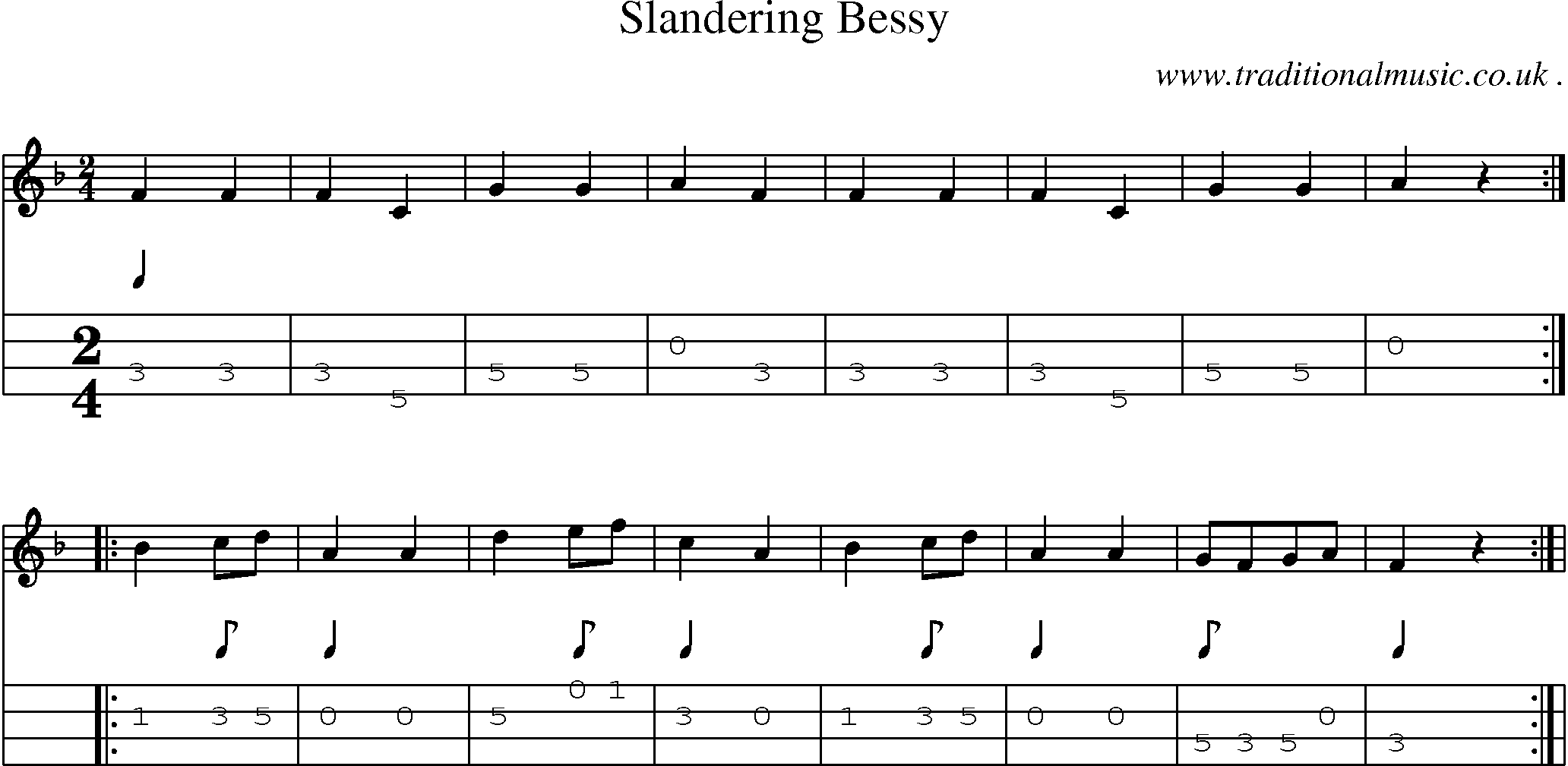 Sheet-Music and Mandolin Tabs for Slandering Bessy