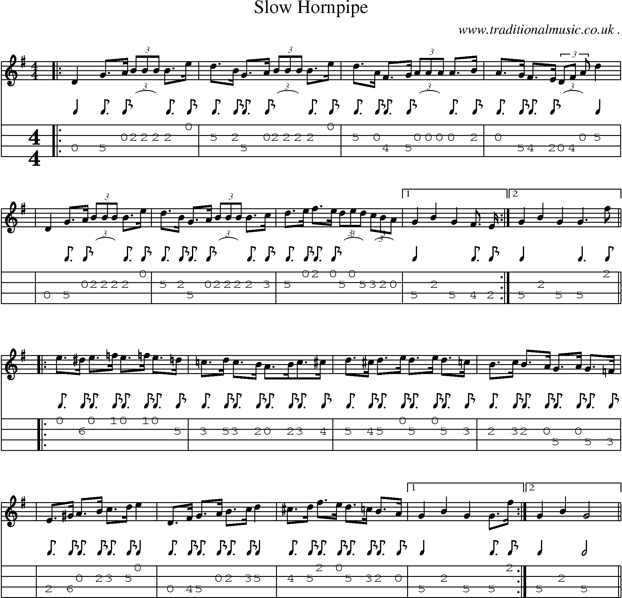 Sheet-Music and Mandolin Tabs for Slow Hornpipe