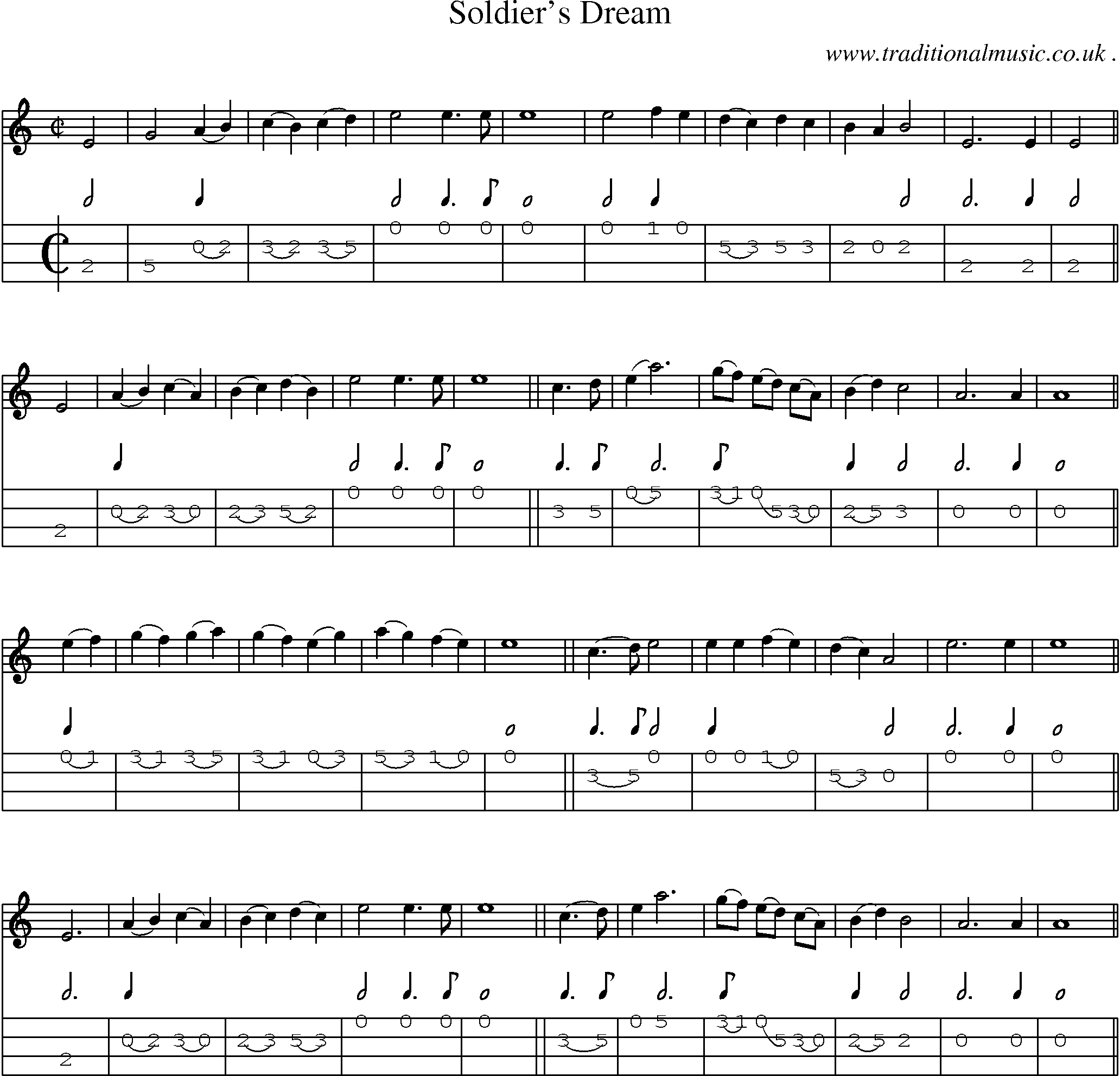 Sheet-Music and Mandolin Tabs for Soldiers Dream
