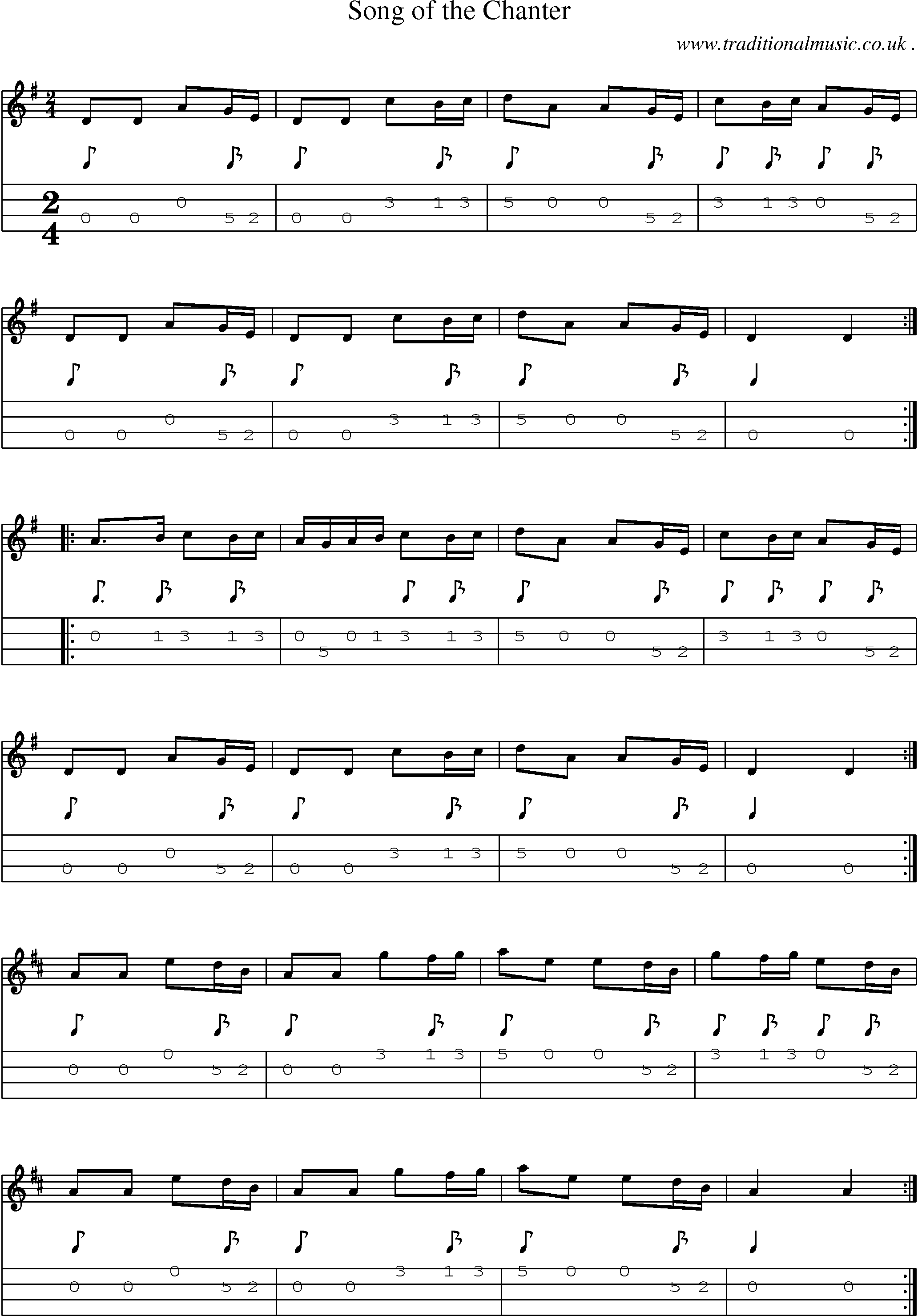 Sheet-Music and Mandolin Tabs for Song Of The Chanter