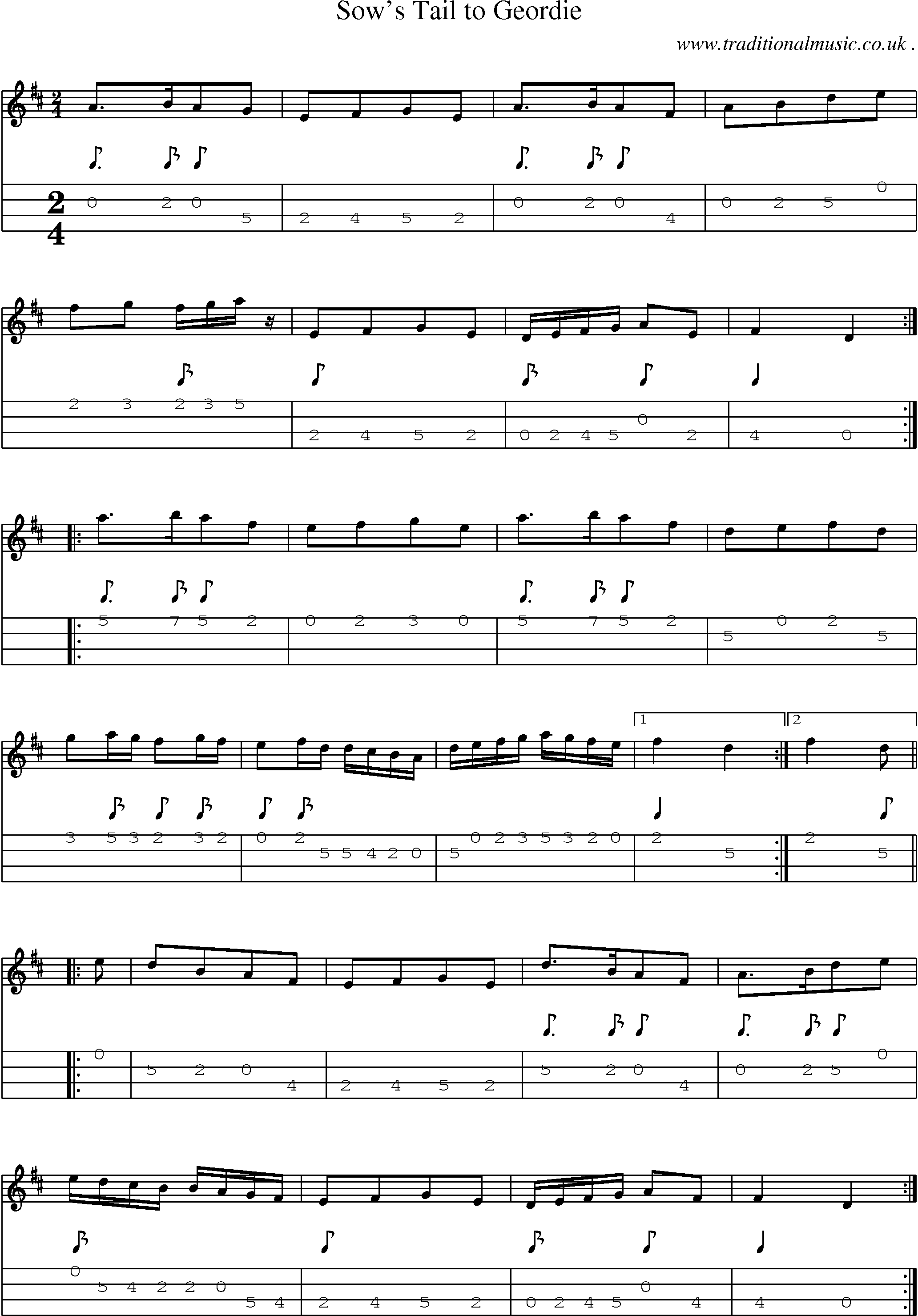 Sheet-Music and Mandolin Tabs for Sows Tail To Geordie