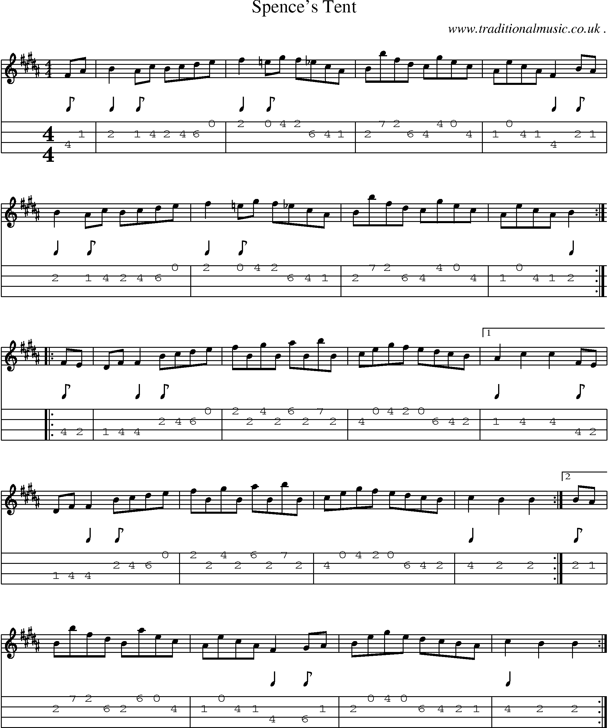 Sheet-Music and Mandolin Tabs for Spences Tent