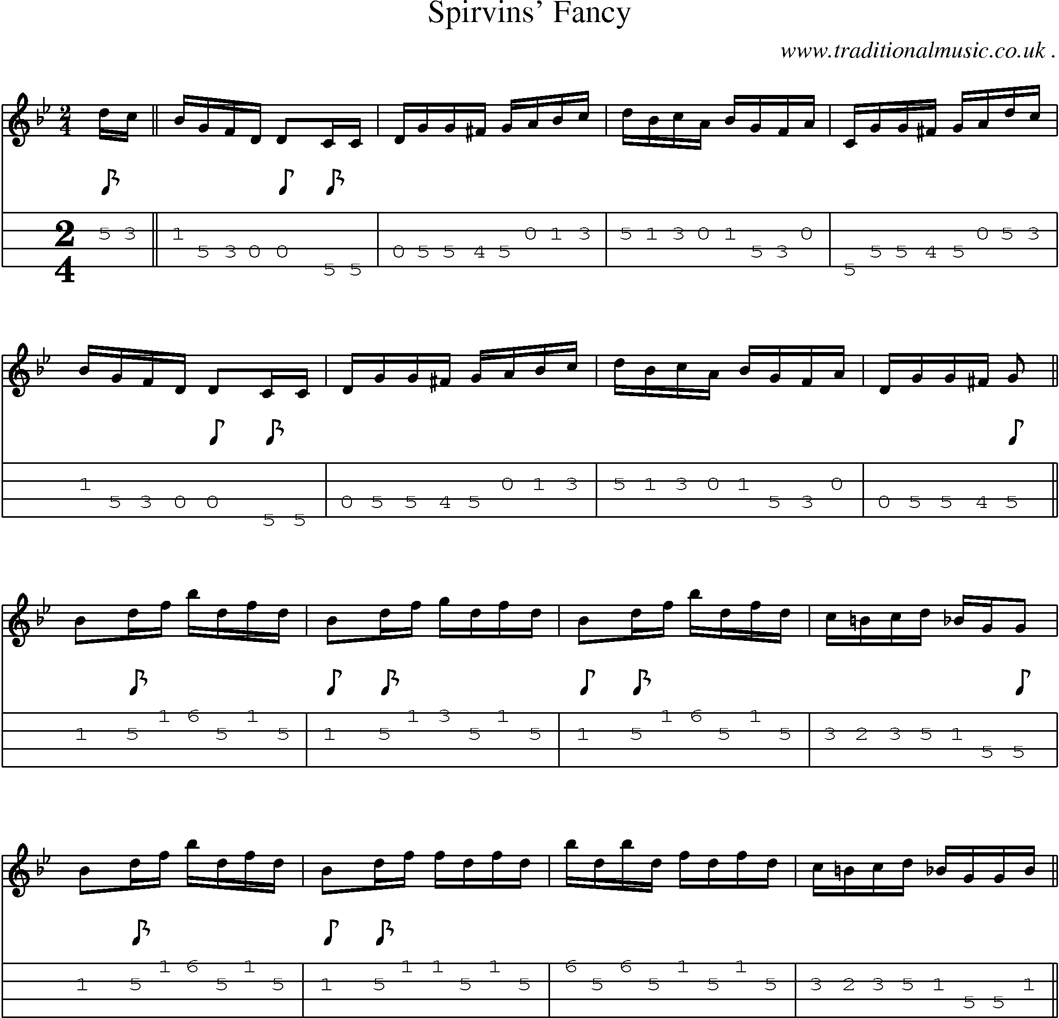 Sheet-Music and Mandolin Tabs for Spirvins Fancy