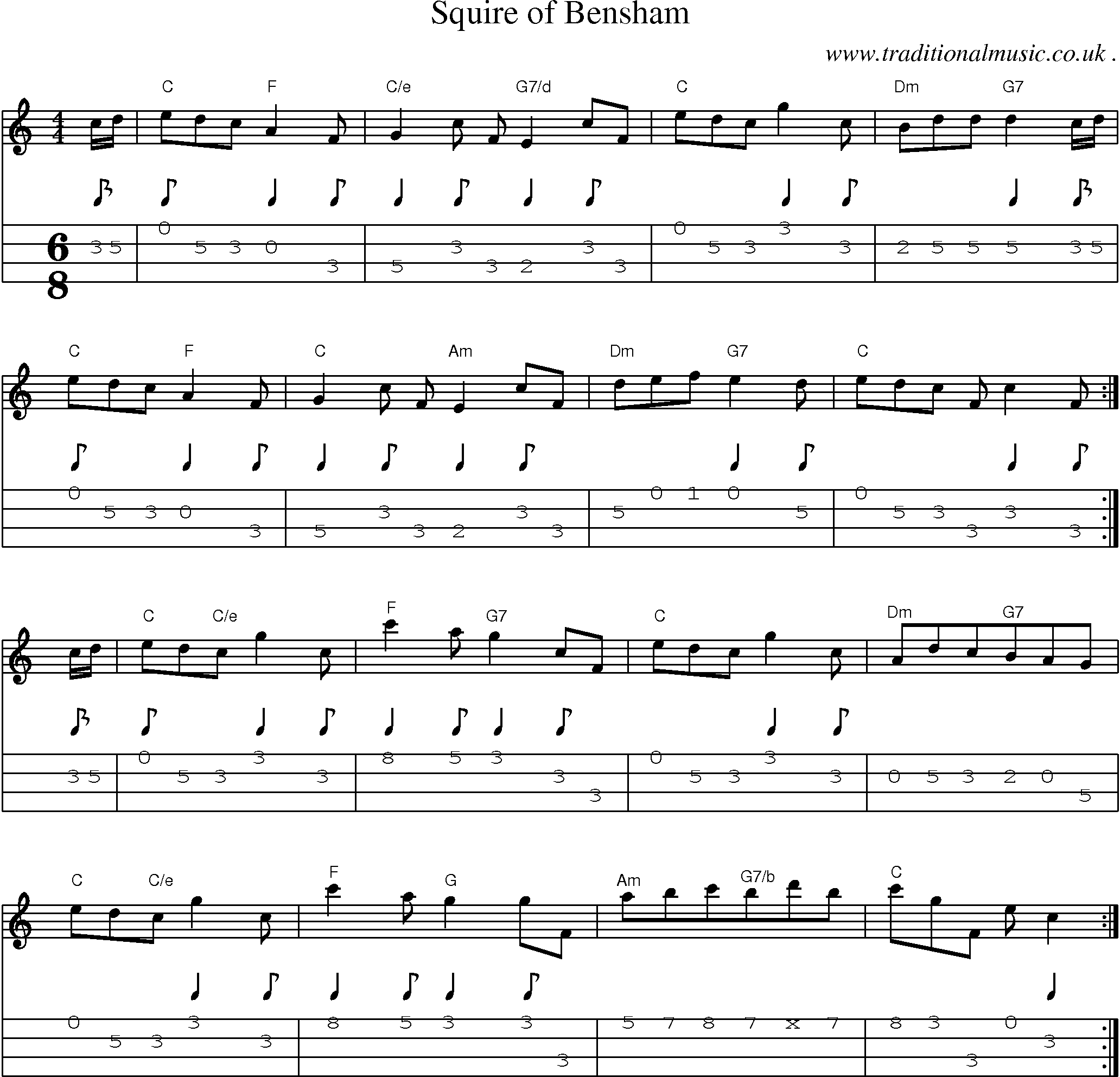 Sheet-Music and Mandolin Tabs for Squire Of Bensham