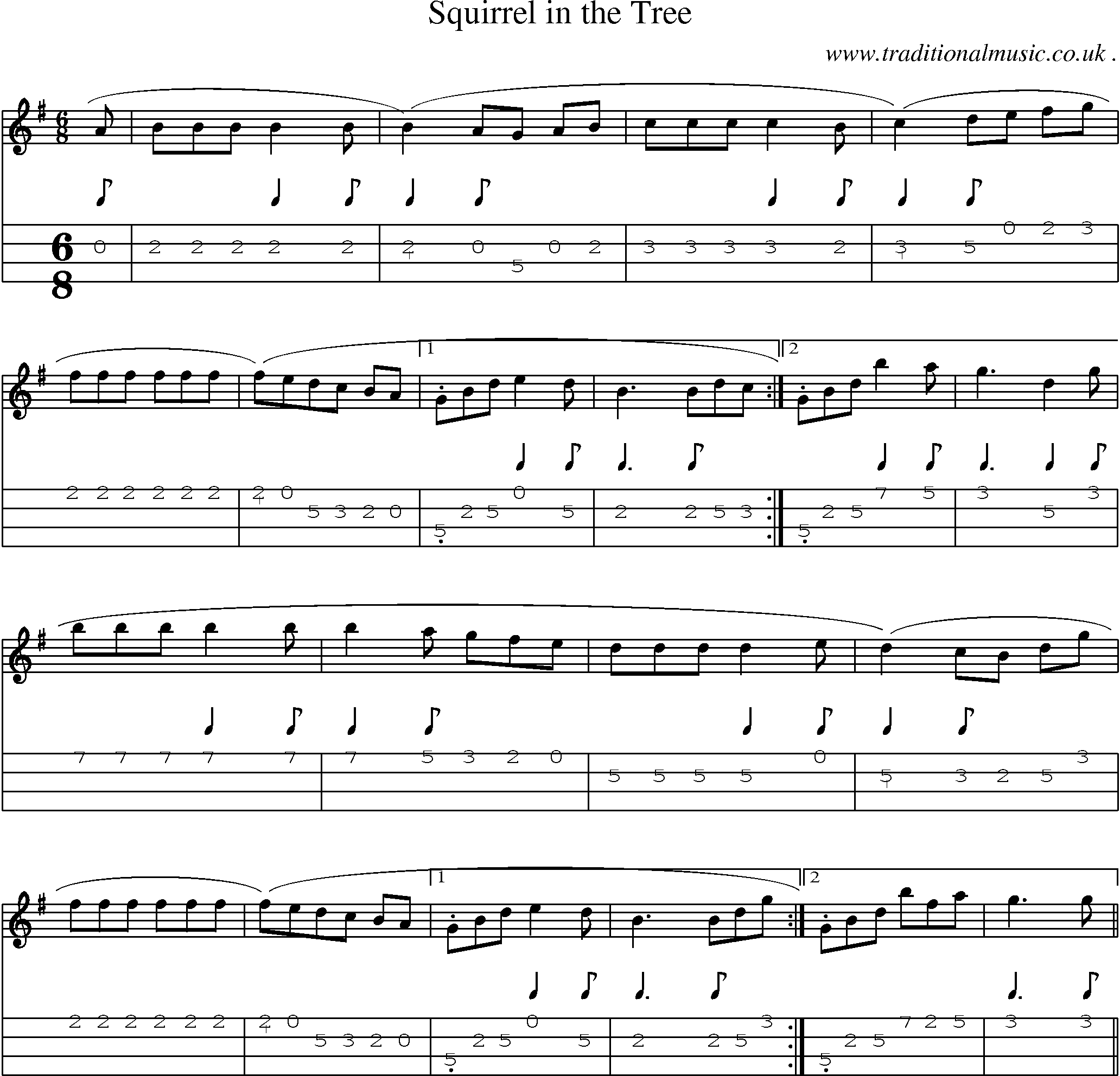Sheet-Music and Mandolin Tabs for Squirrel In The Tree