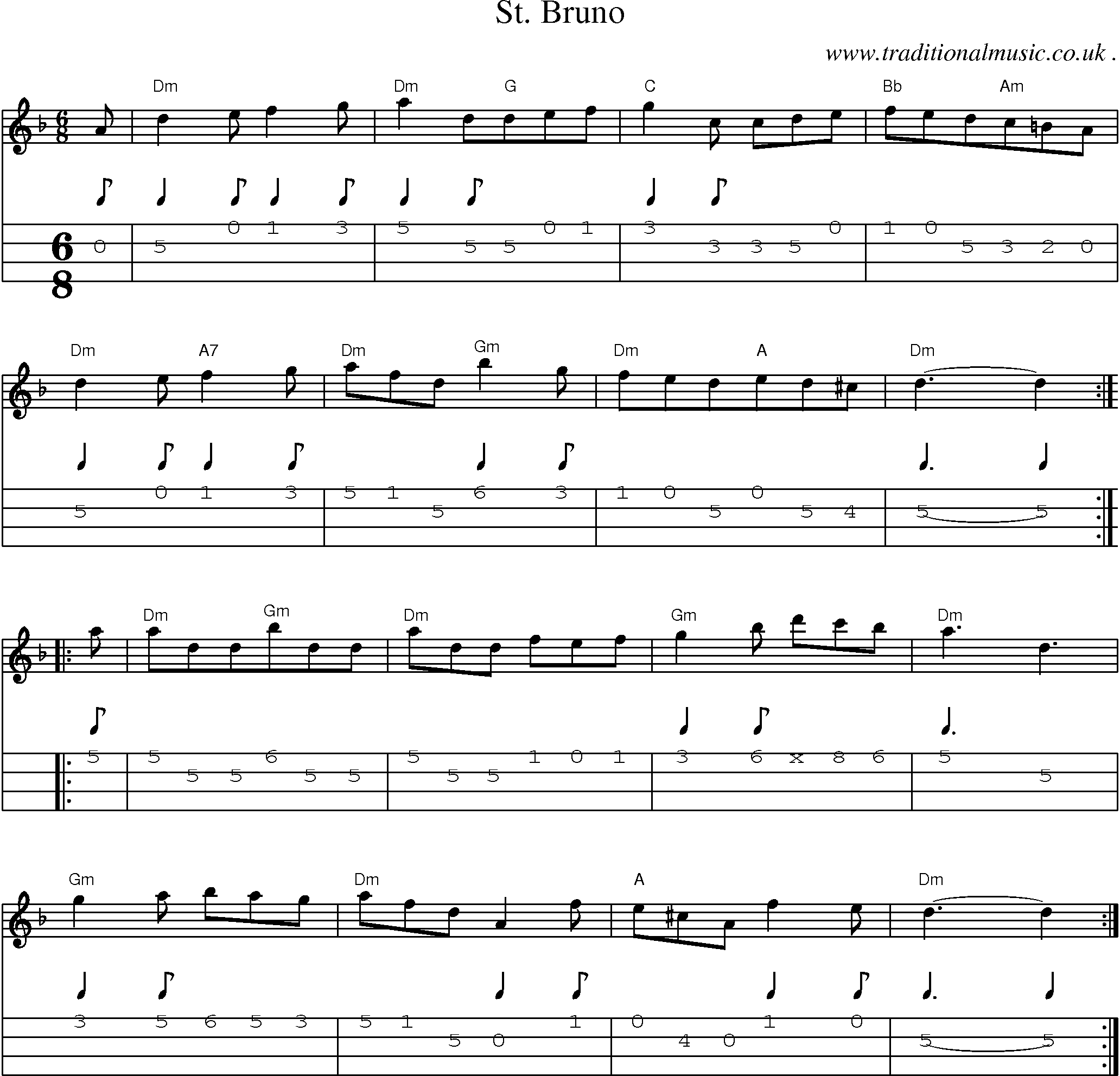 Sheet-Music and Mandolin Tabs for St Bruno