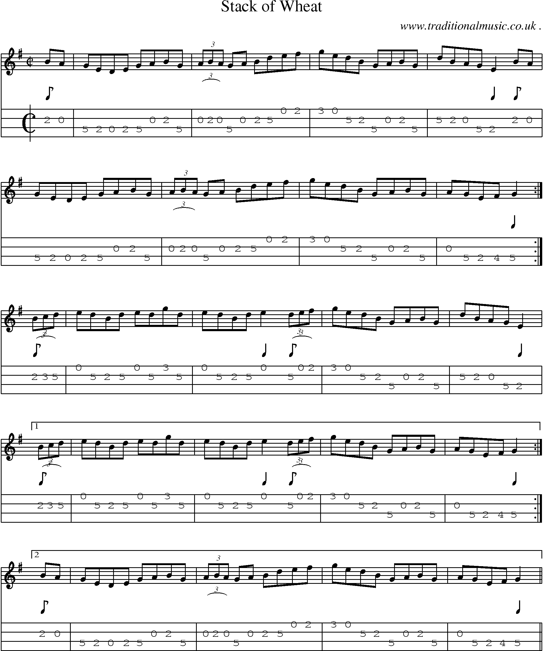 Sheet-Music and Mandolin Tabs for Stack Of Wheat
