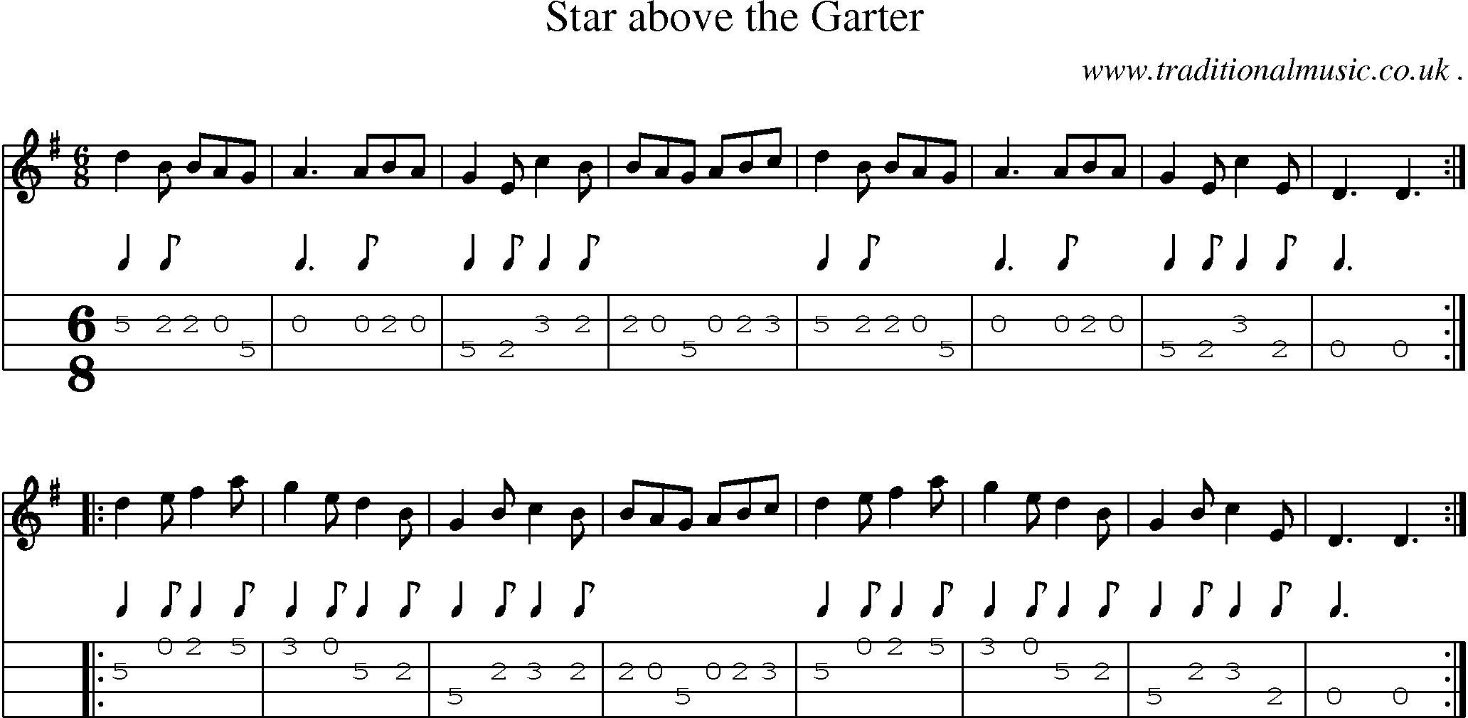 Sheet-Music and Mandolin Tabs for Star Above The Garter
