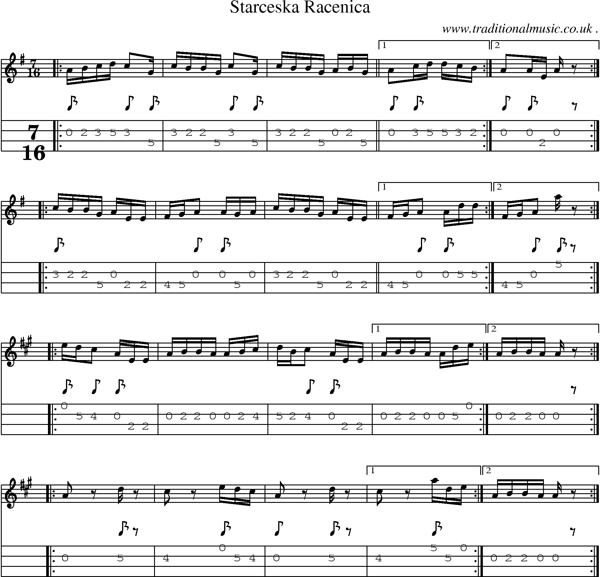 Sheet-Music and Mandolin Tabs for Starceska Racenica