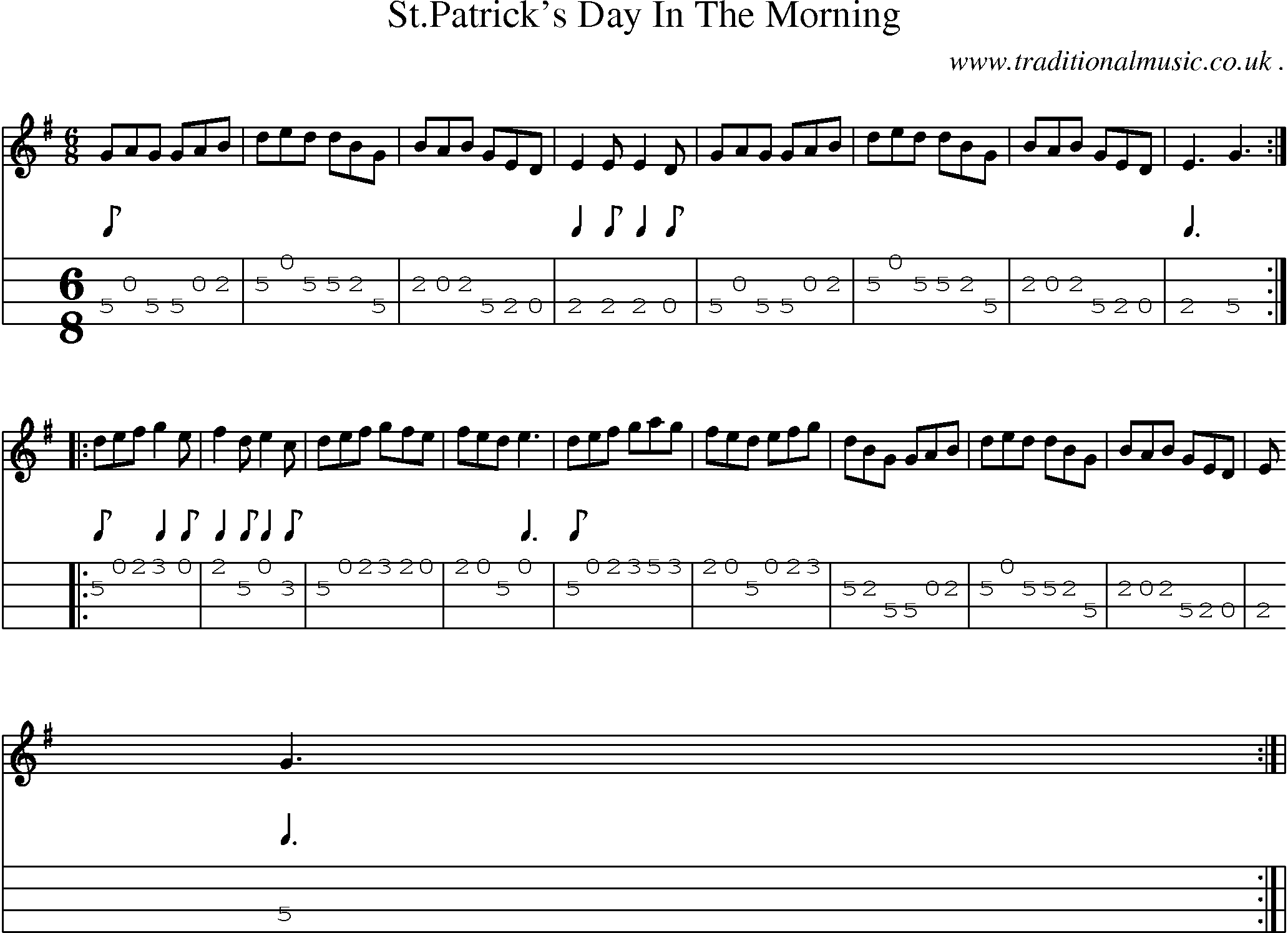 Sheet-Music and Mandolin Tabs for Stpatricks Day In The Morning
