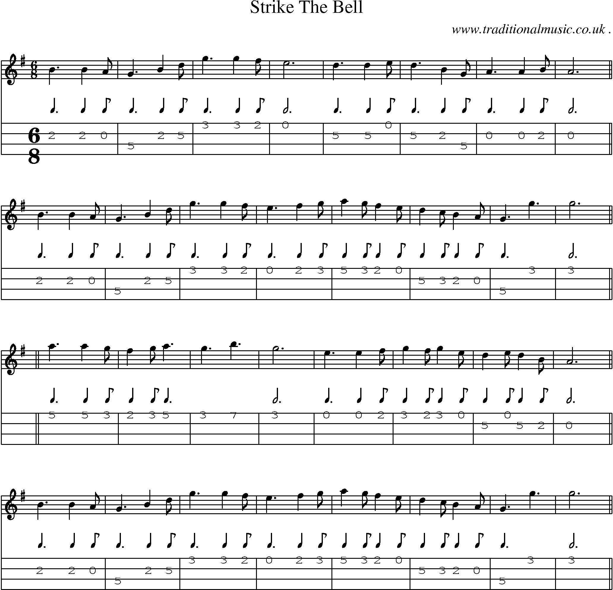 Sheet-Music and Mandolin Tabs for Strike The Bell