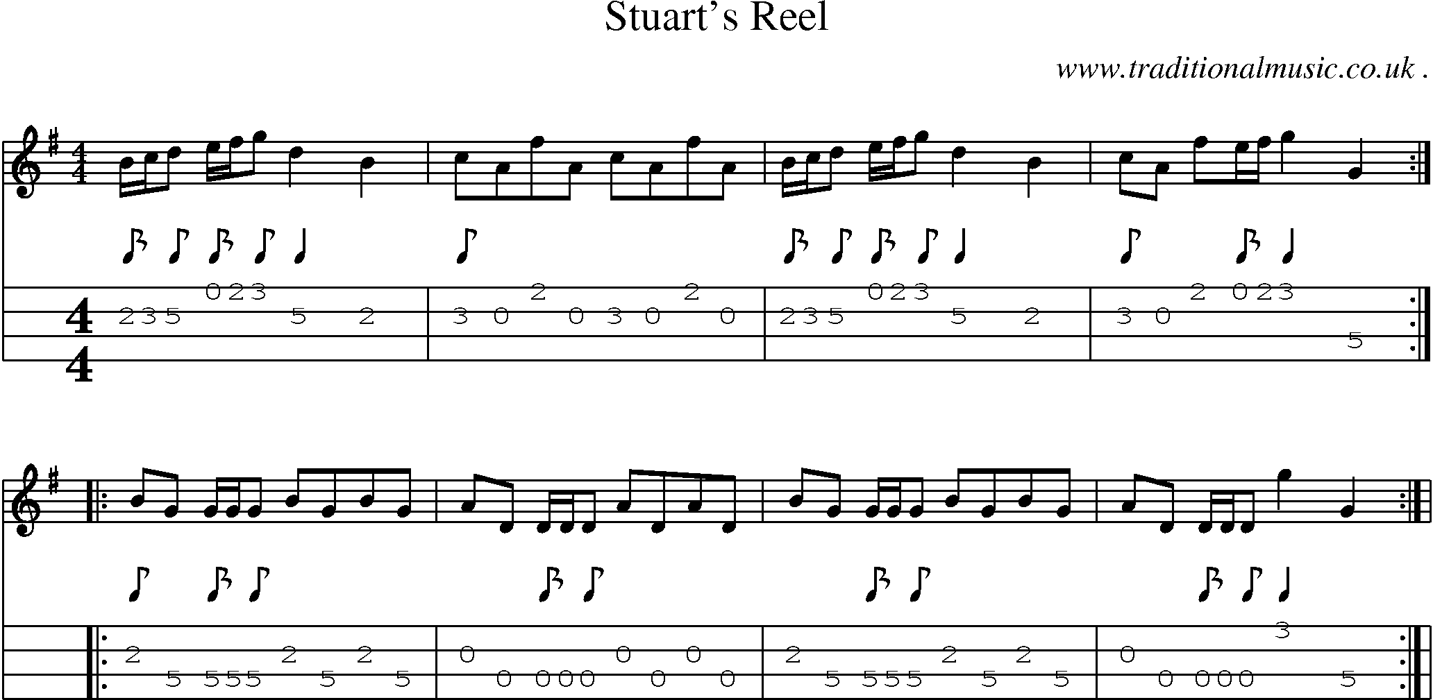 Sheet-Music and Mandolin Tabs for Stuarts Reel