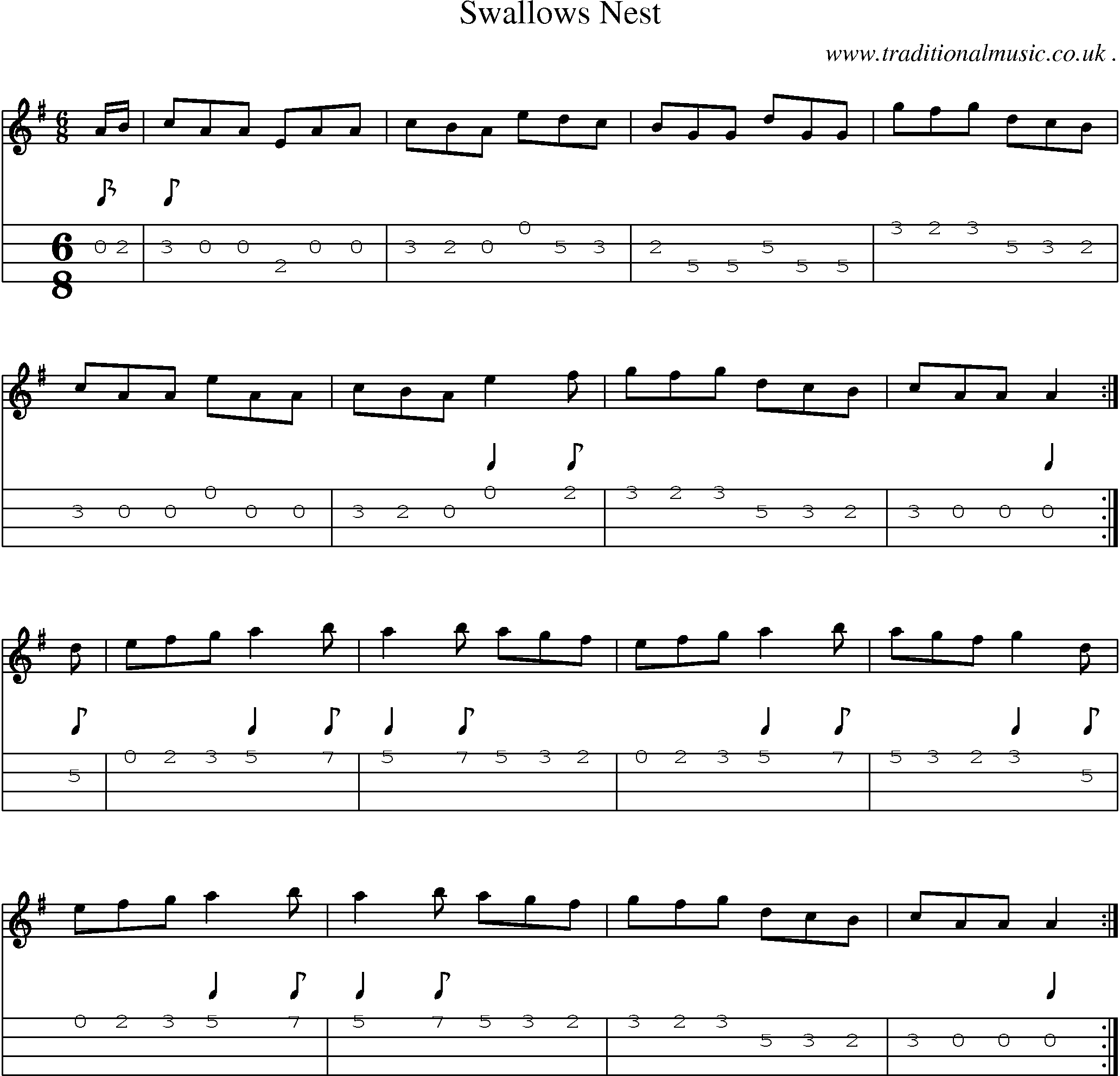 Sheet-Music and Mandolin Tabs for Swallows Nest