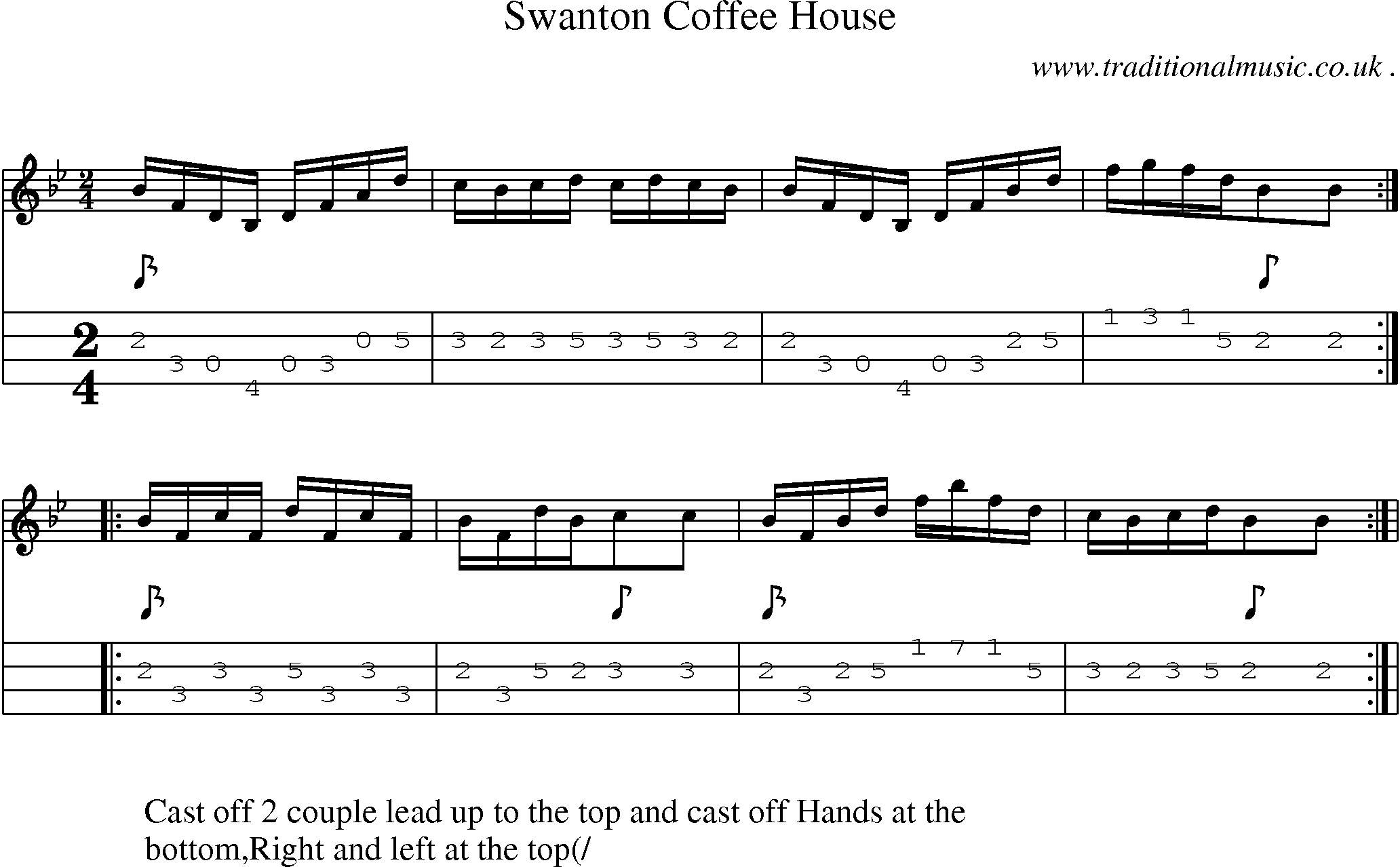 Sheet-Music and Mandolin Tabs for Swanton Coffee House