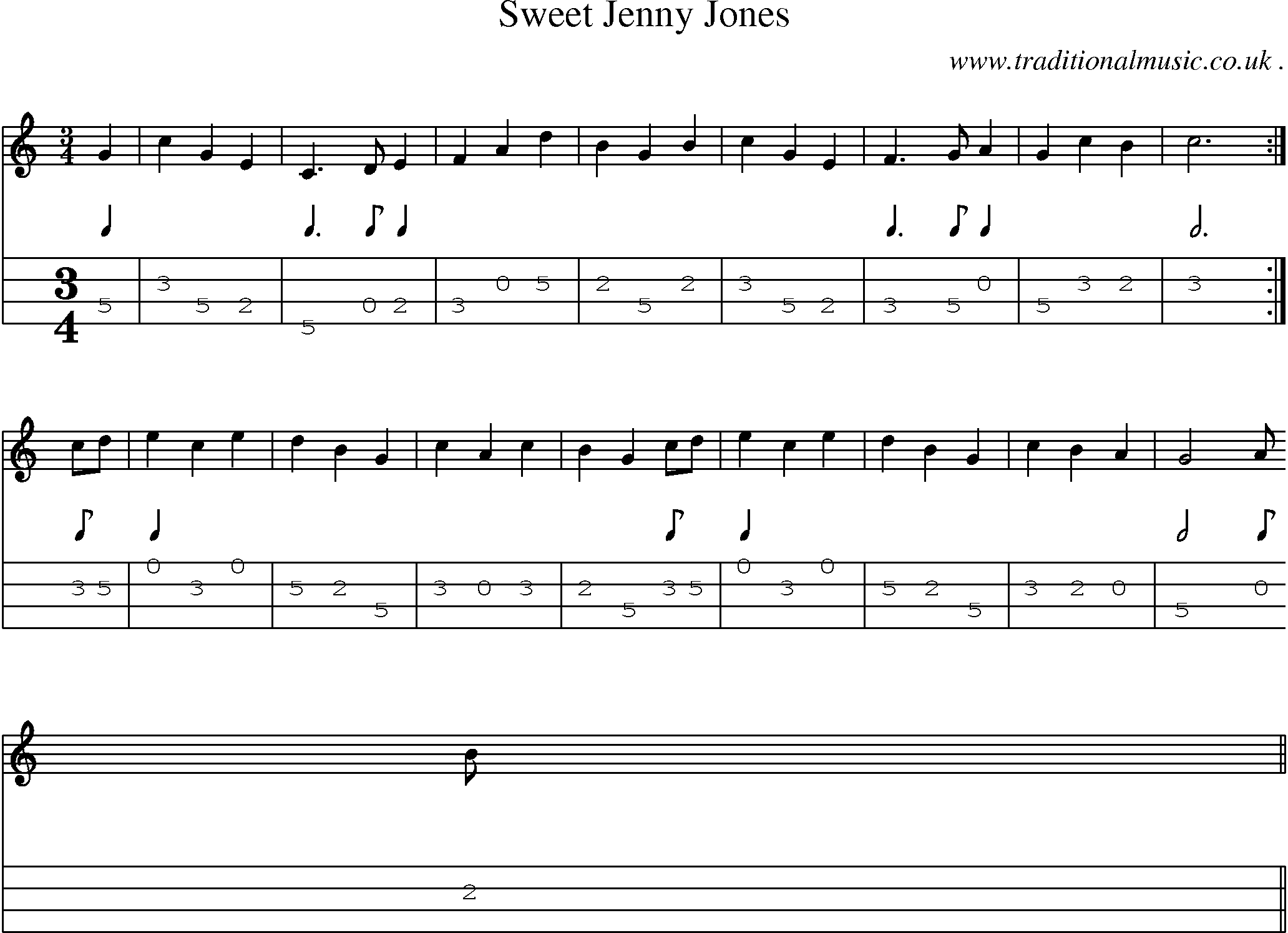Sheet-Music and Mandolin Tabs for Sweet Jenny Jones