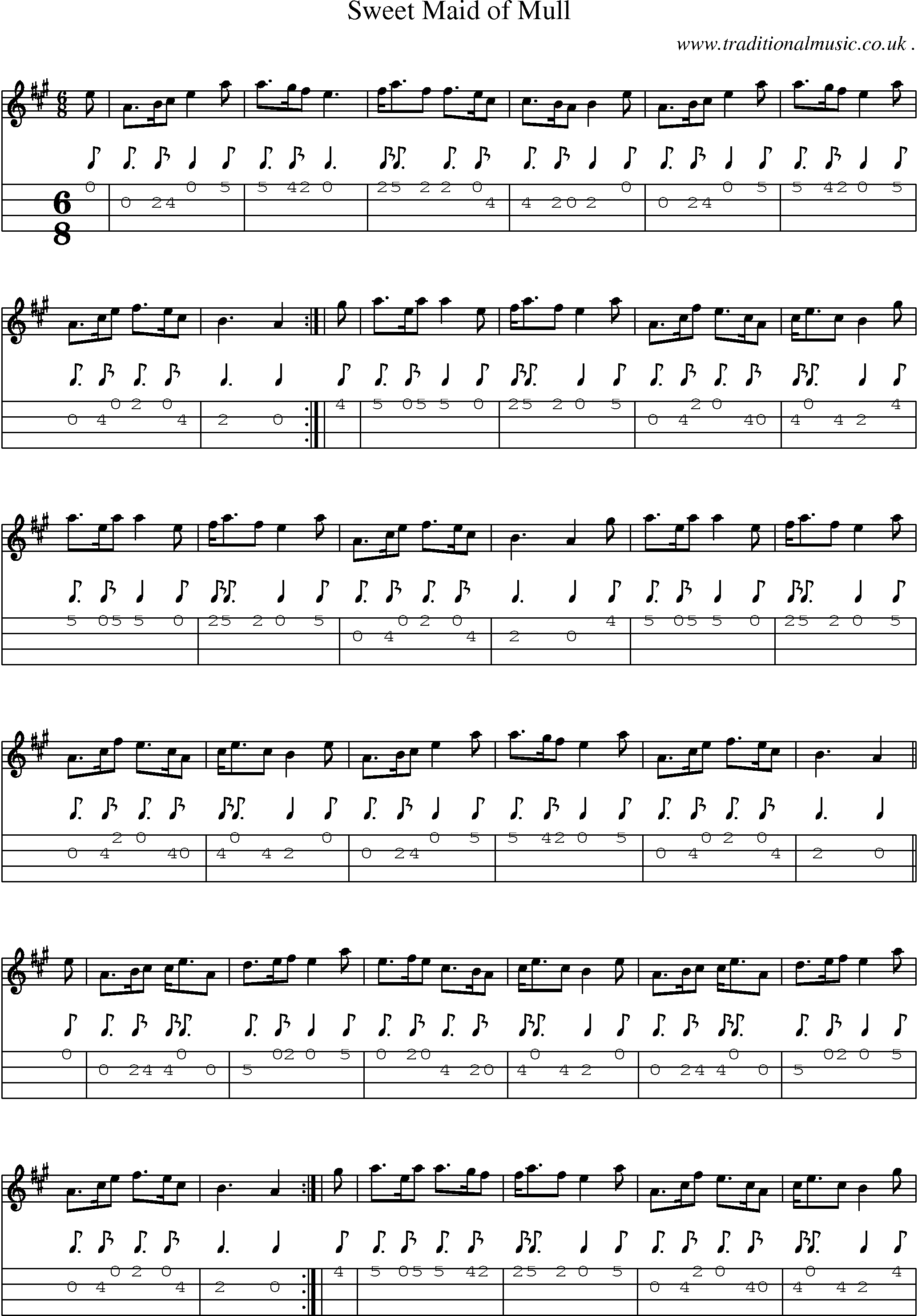 Sheet-Music and Mandolin Tabs for Sweet Maid Of Mull