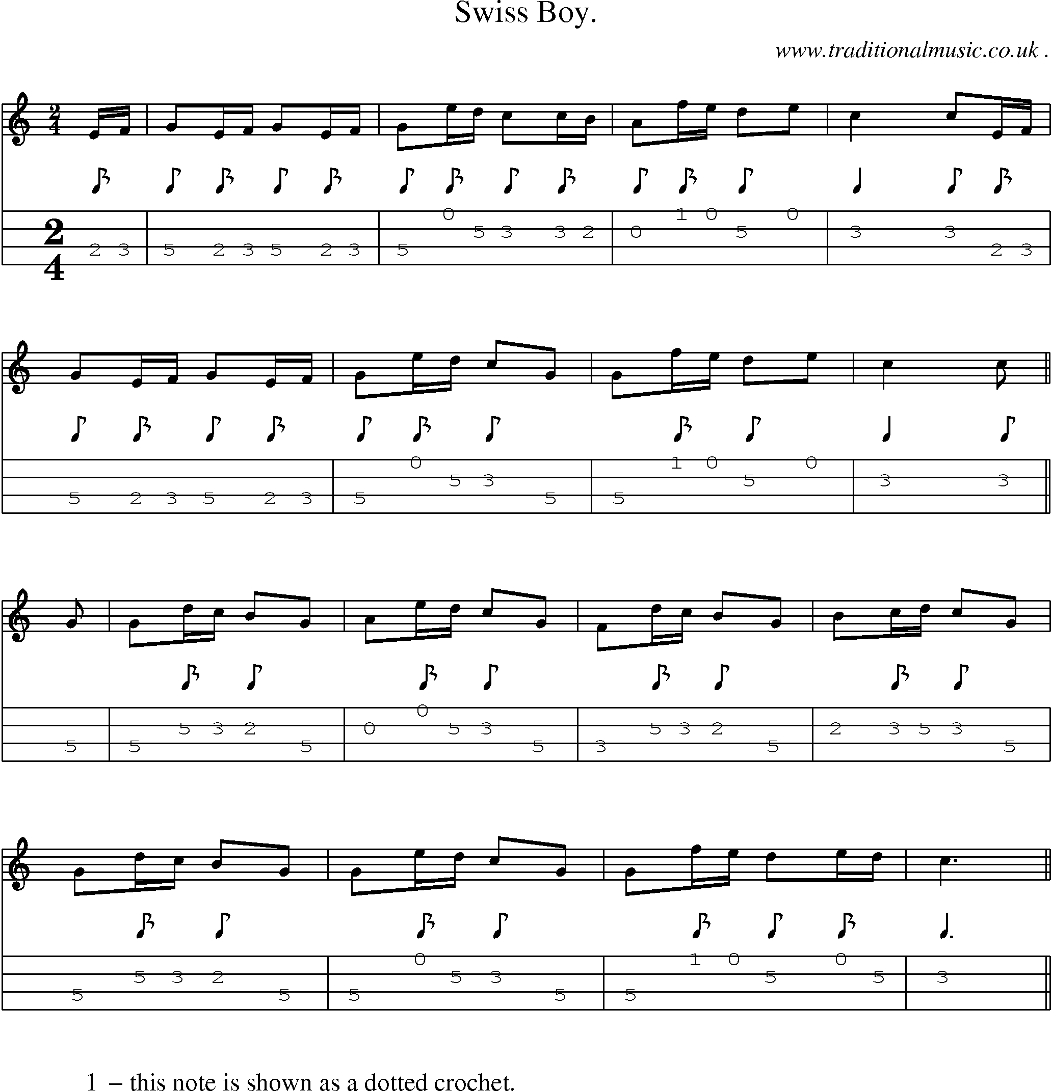 Sheet-Music and Mandolin Tabs for Swiss Boy