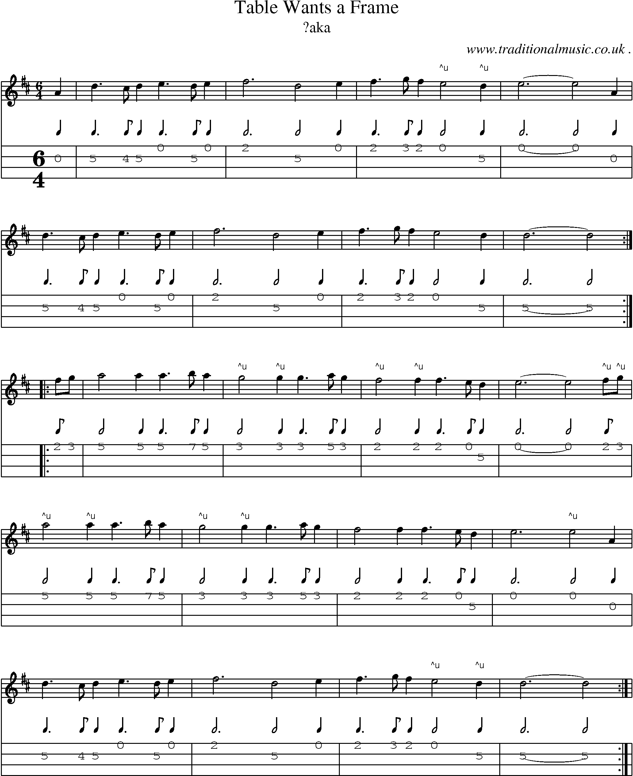 Sheet-Music and Mandolin Tabs for Table Wants A Frame