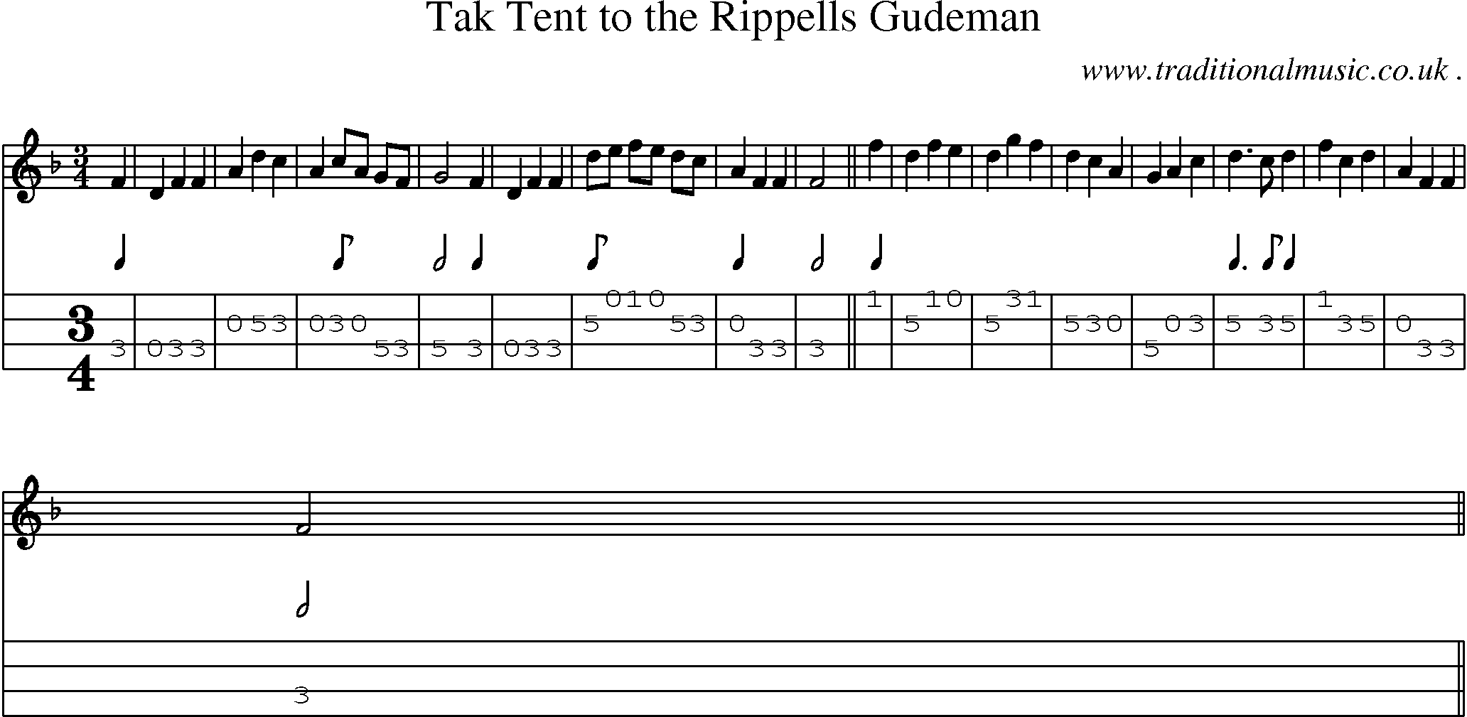 Sheet-Music and Mandolin Tabs for Tak Tent To The Rippells Gudeman