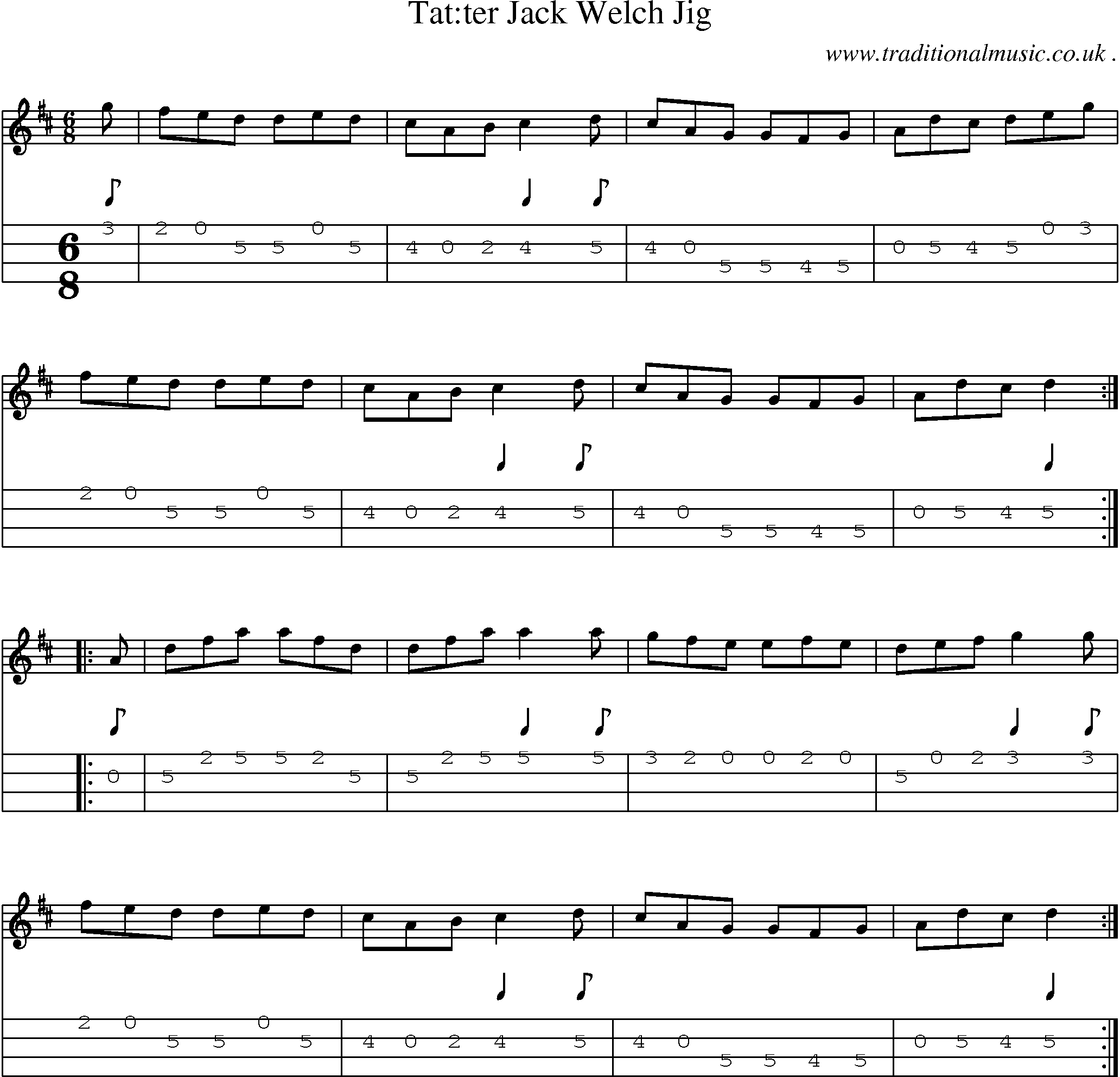 Sheet-Music and Mandolin Tabs for Tatter Jack Welch Jig