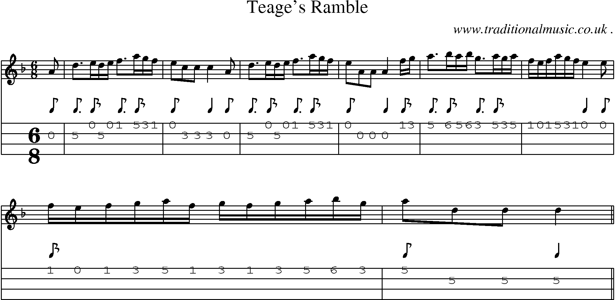 Sheet-Music and Mandolin Tabs for Teages Ramble