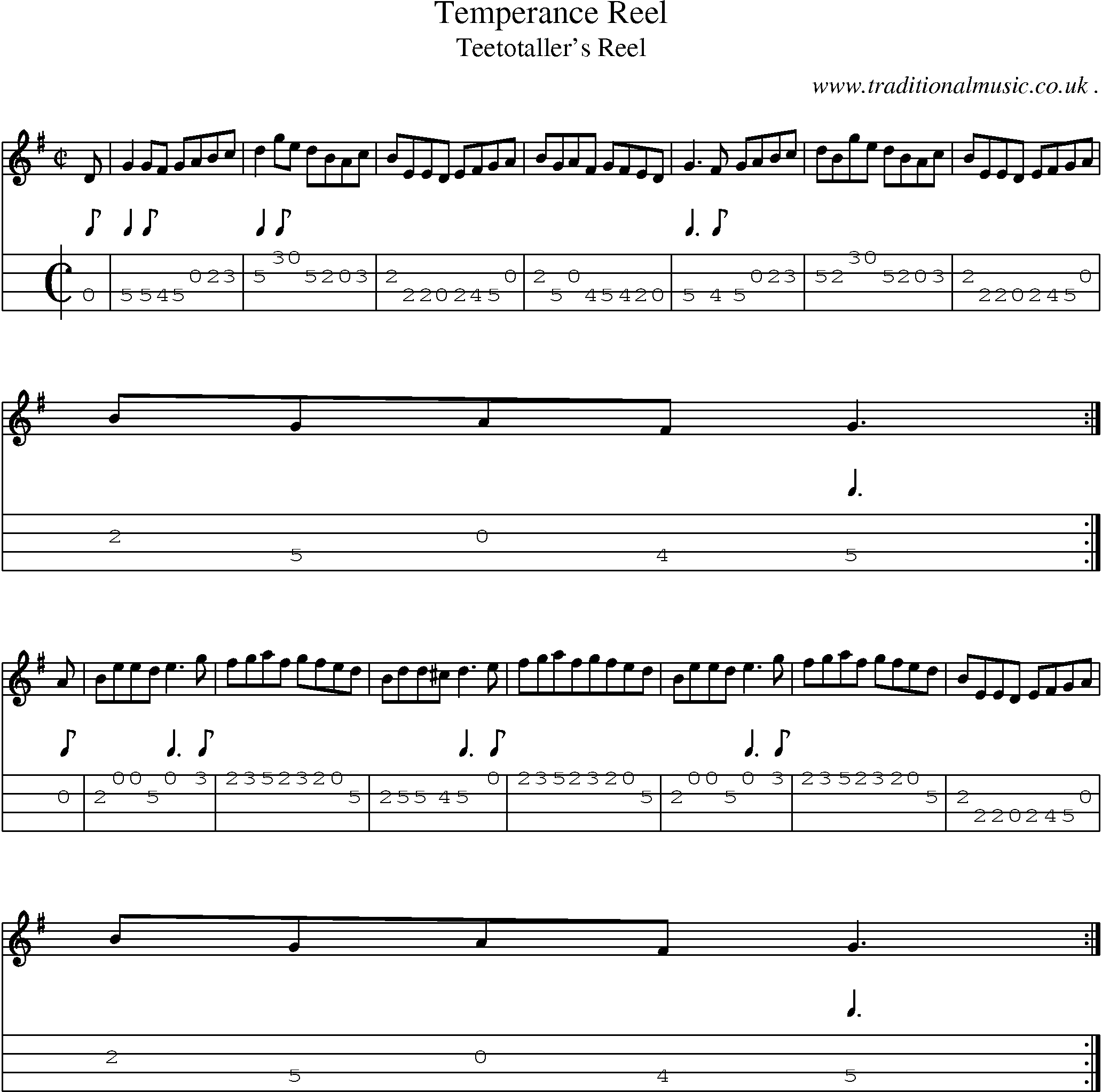 Sheet-Music and Mandolin Tabs for Temperance Reel