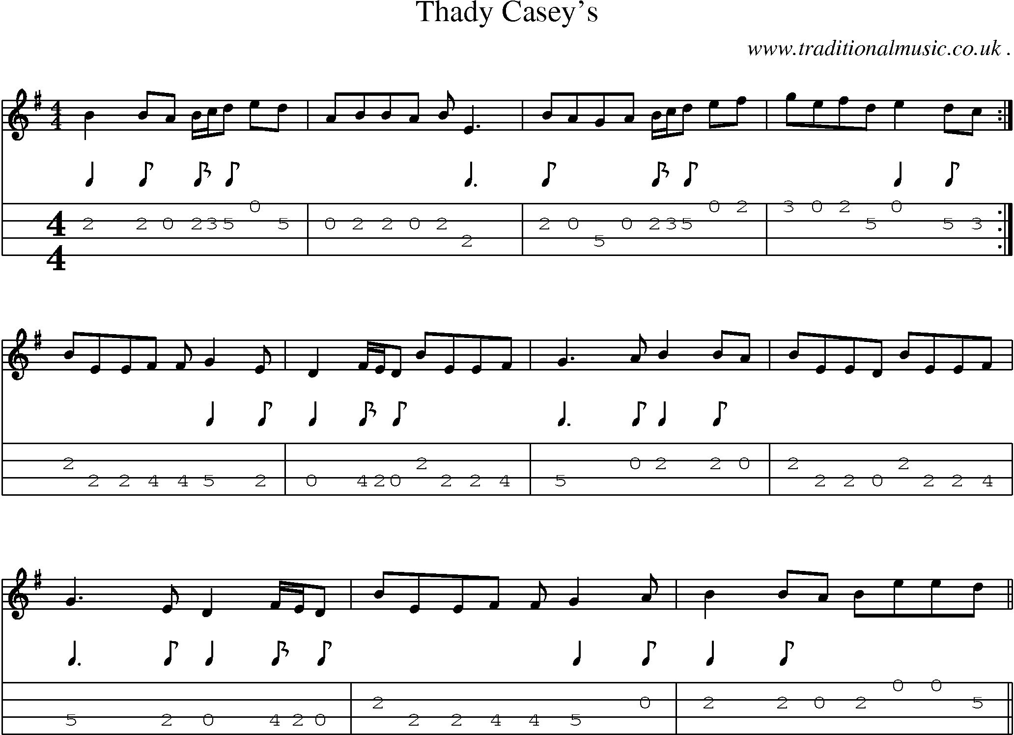 Sheet-Music and Mandolin Tabs for Thady Caseys
