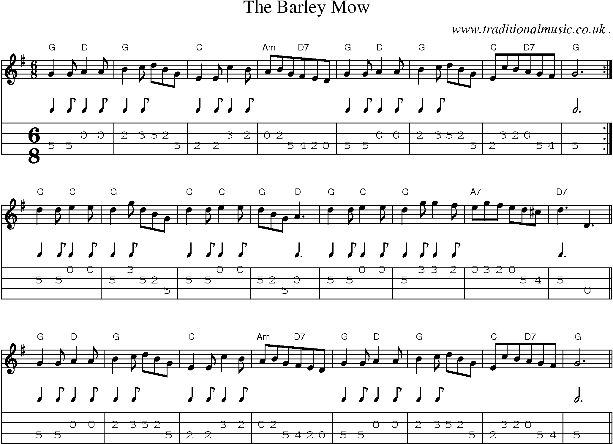 Sheet-Music and Mandolin Tabs for The Barley Mow