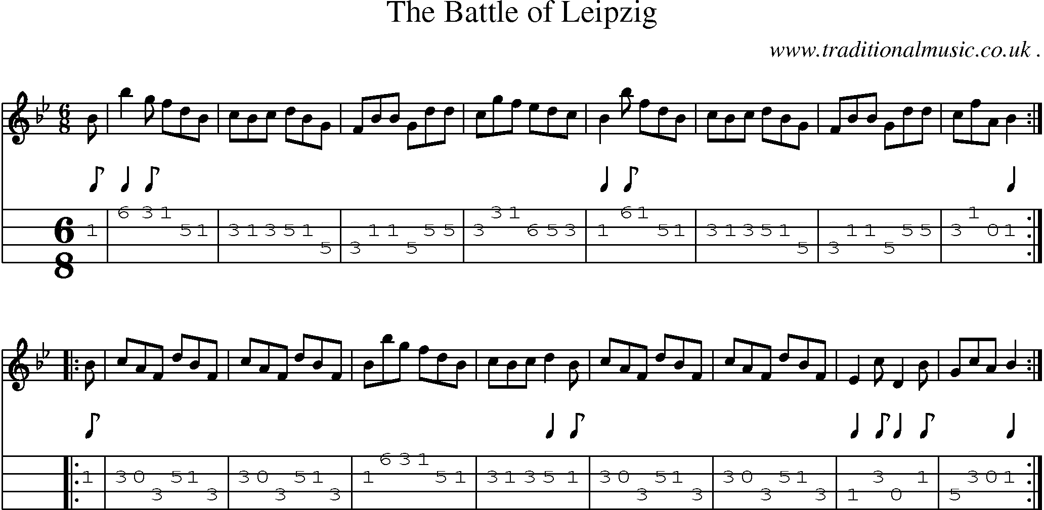 Sheet-Music and Mandolin Tabs for The Battle Of Leipzig