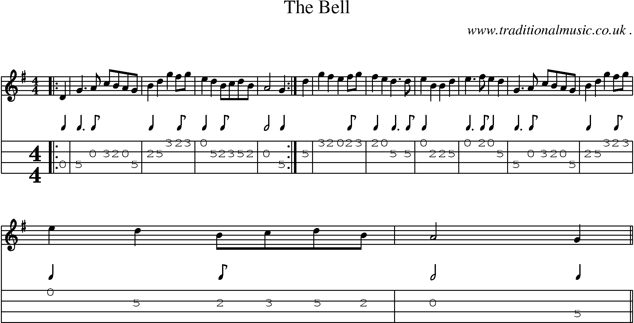 Sheet-Music and Mandolin Tabs for The Bell