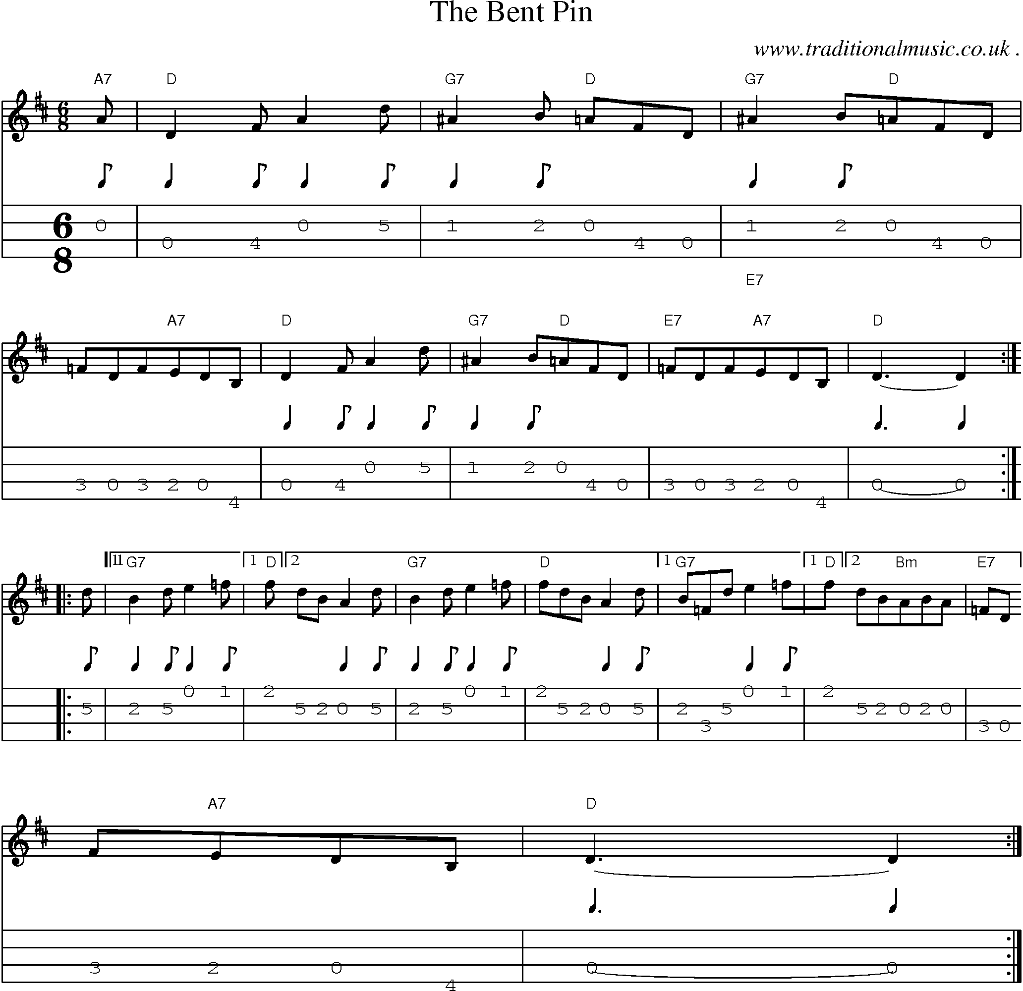 Sheet-Music and Mandolin Tabs for The Bent Pin