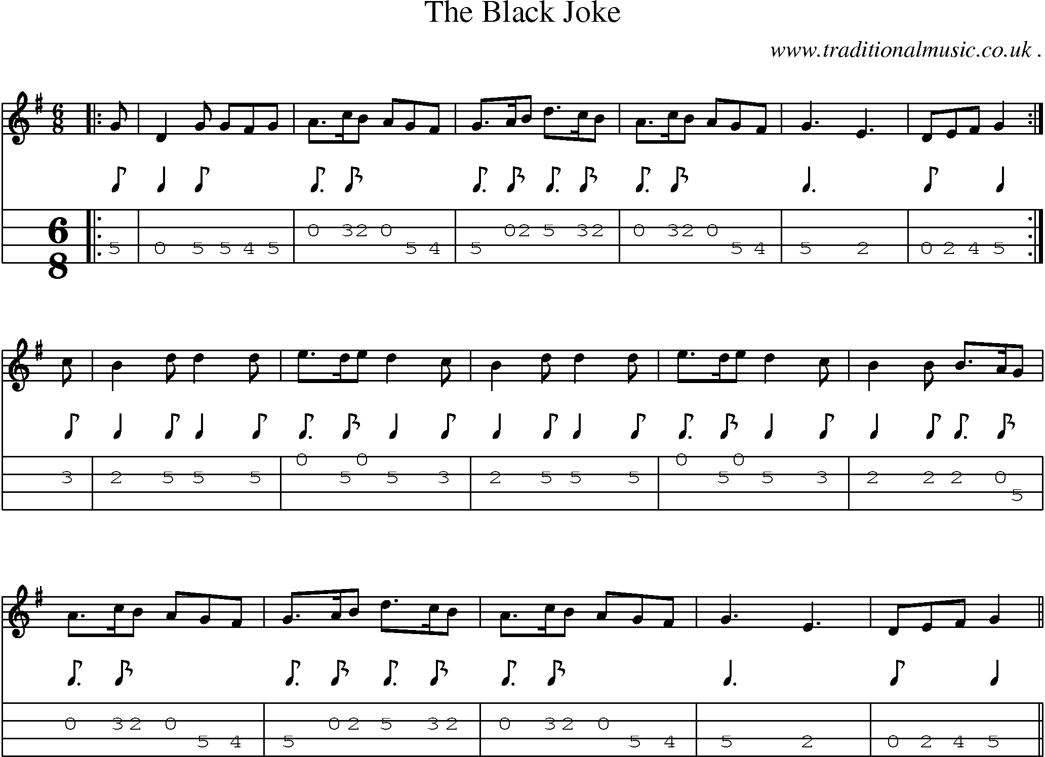 Sheet-Music and Mandolin Tabs for The Black Joke