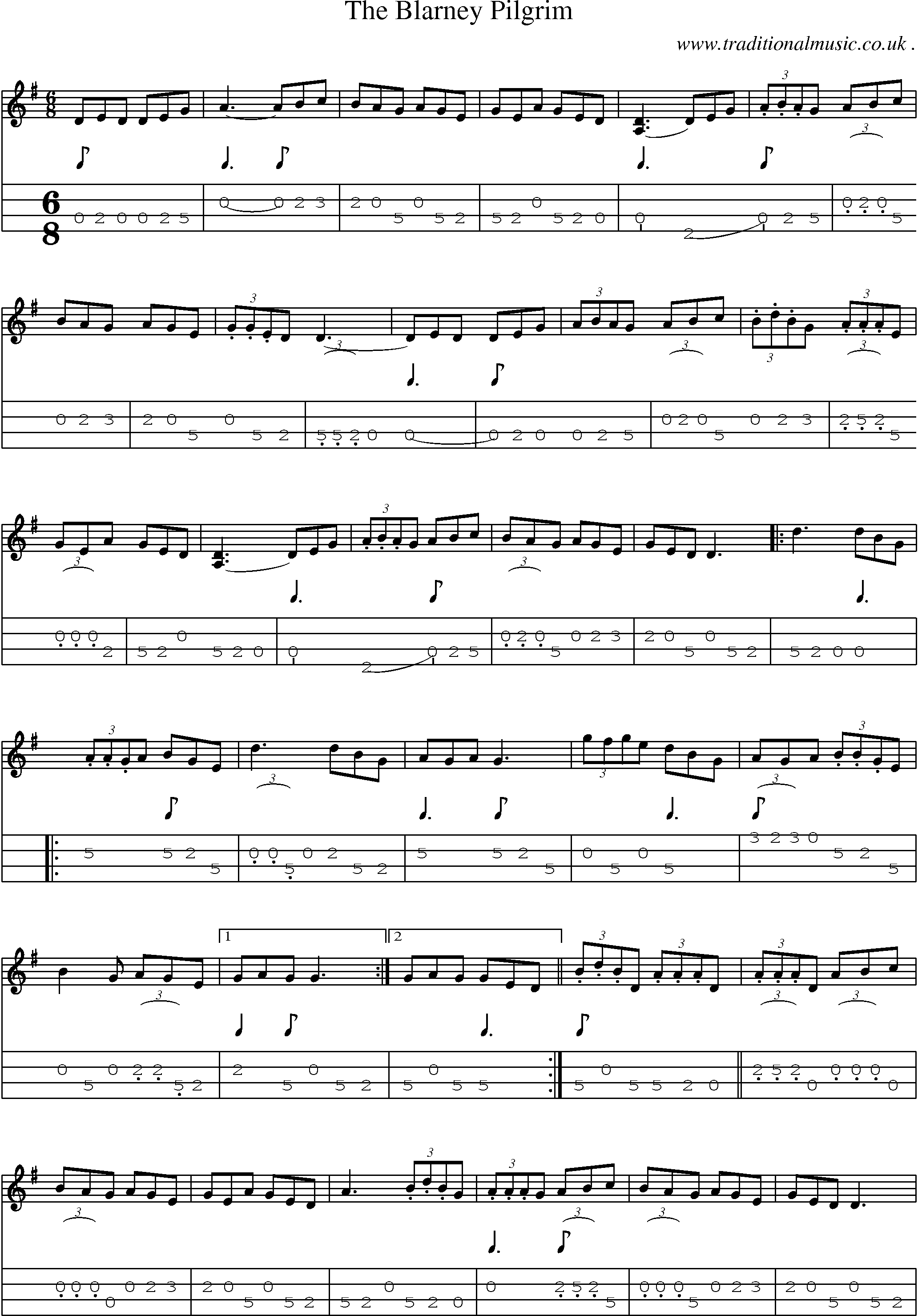Sheet-Music and Mandolin Tabs for The Blarney Pilgrim