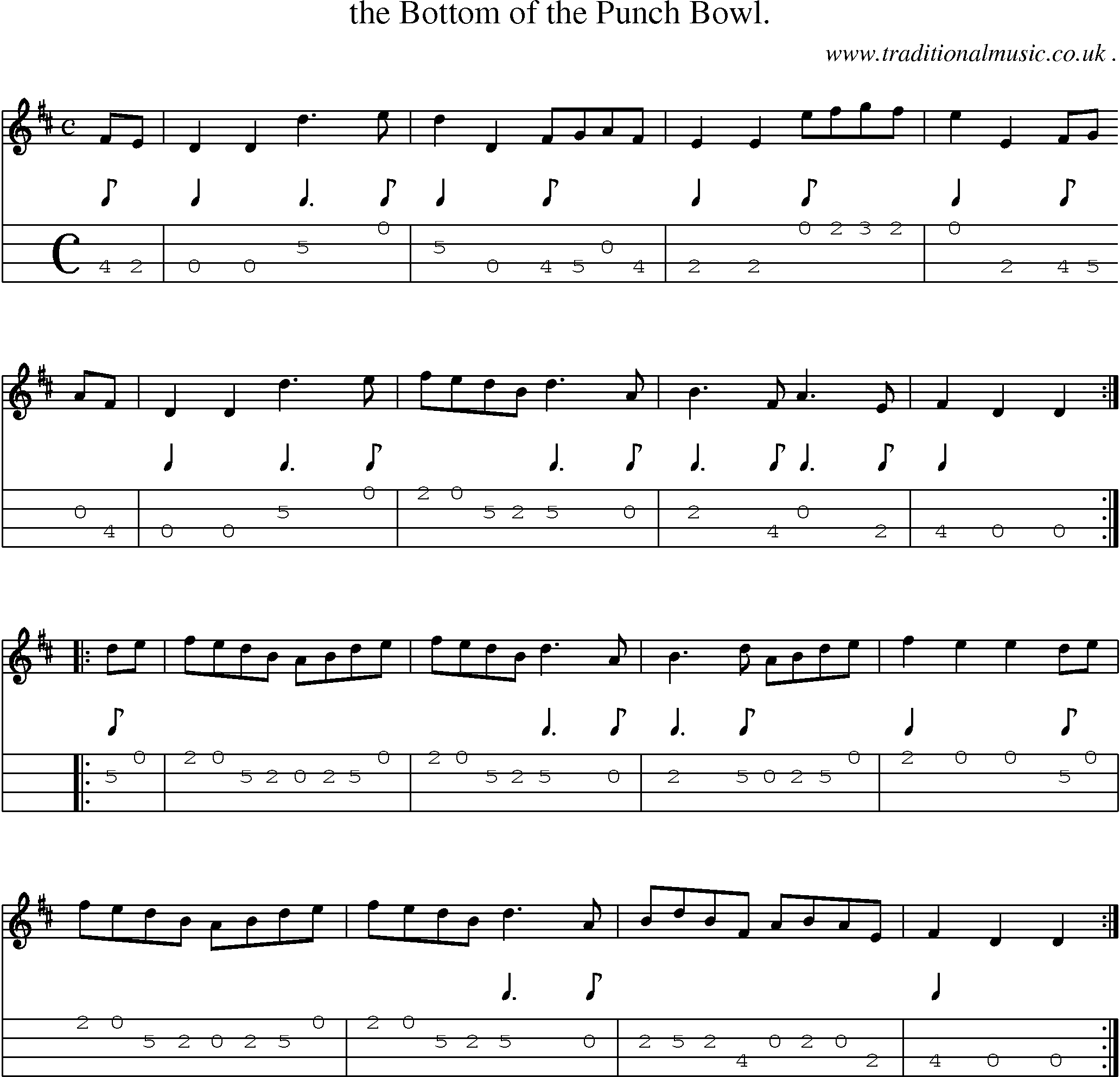 Sheet-Music and Mandolin Tabs for The Bottom Of The Punch Bowl