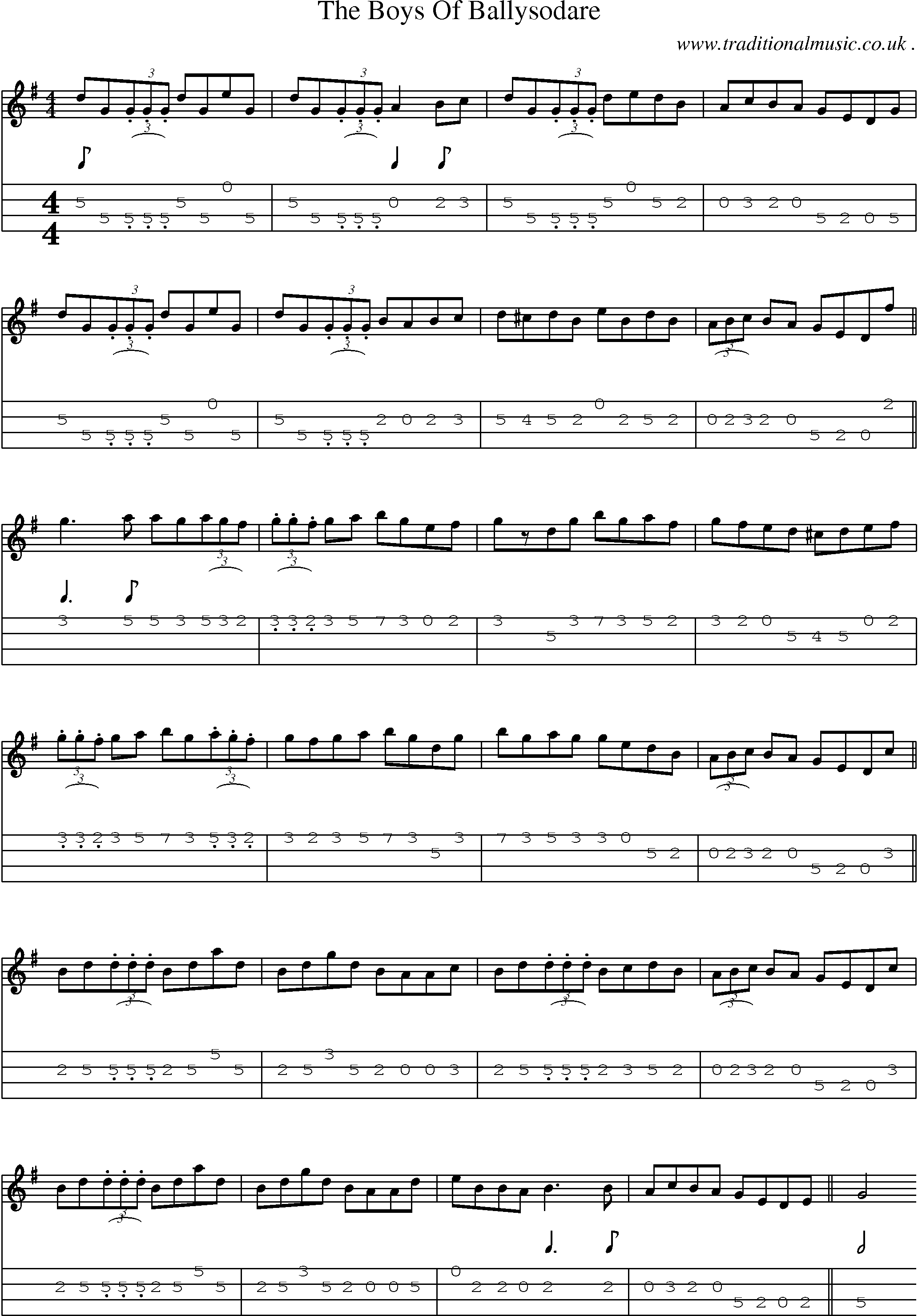 Sheet-Music and Mandolin Tabs for The Boys Of Ballysodare