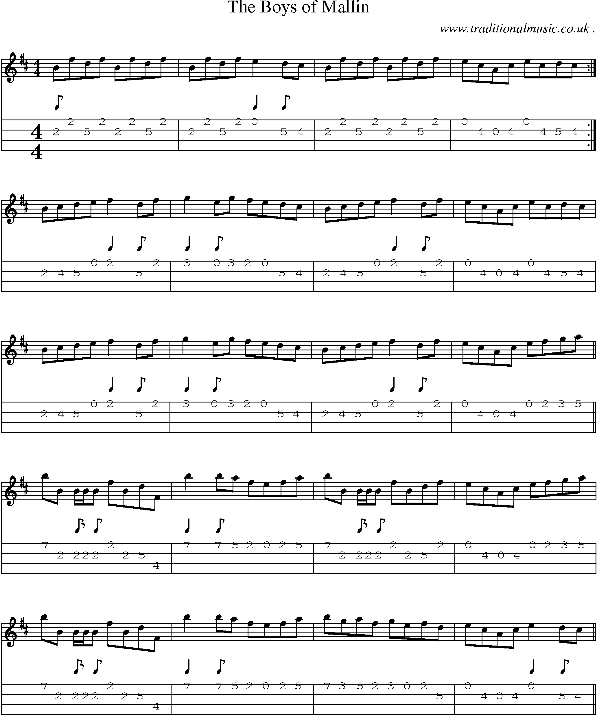 Sheet-Music and Mandolin Tabs for The Boys Of Mallin