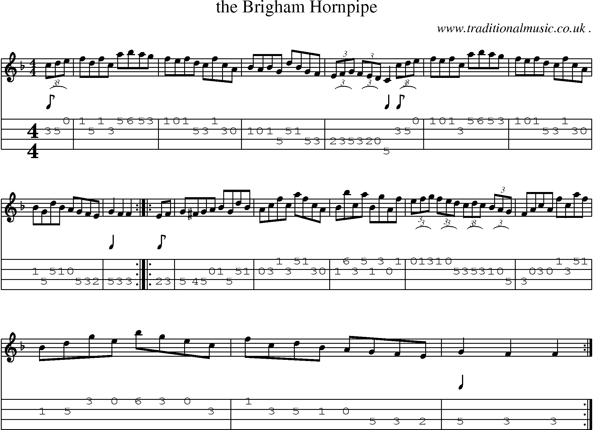 Sheet-Music and Mandolin Tabs for The Brigham Hornpipe