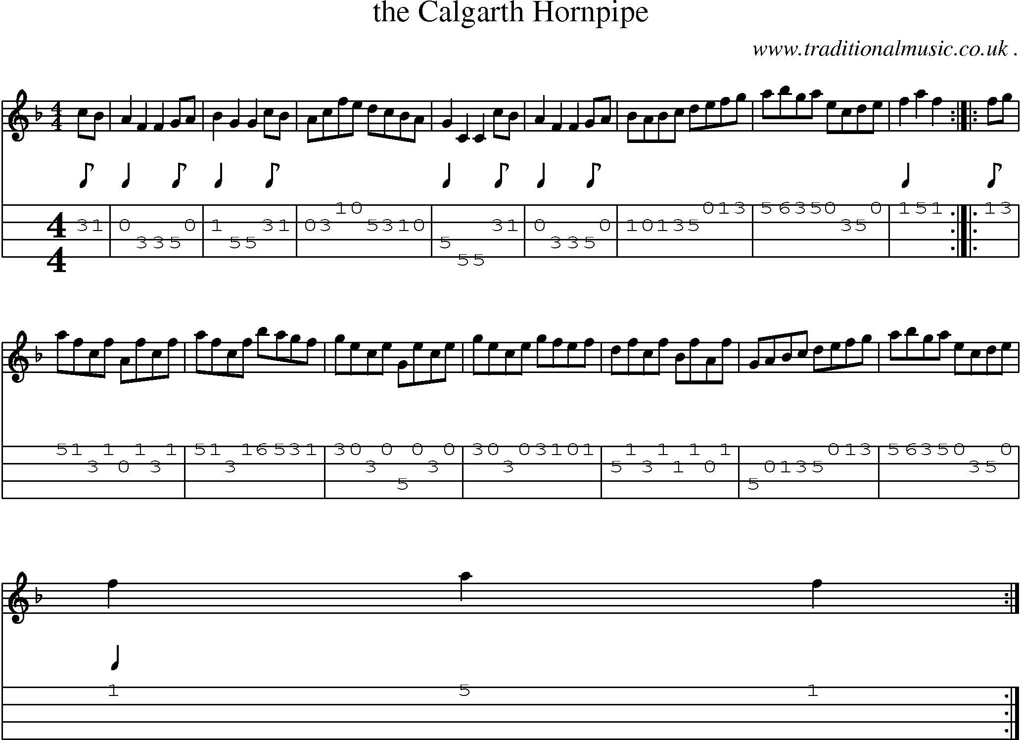 Sheet-Music and Mandolin Tabs for The Calgarth Hornpipe