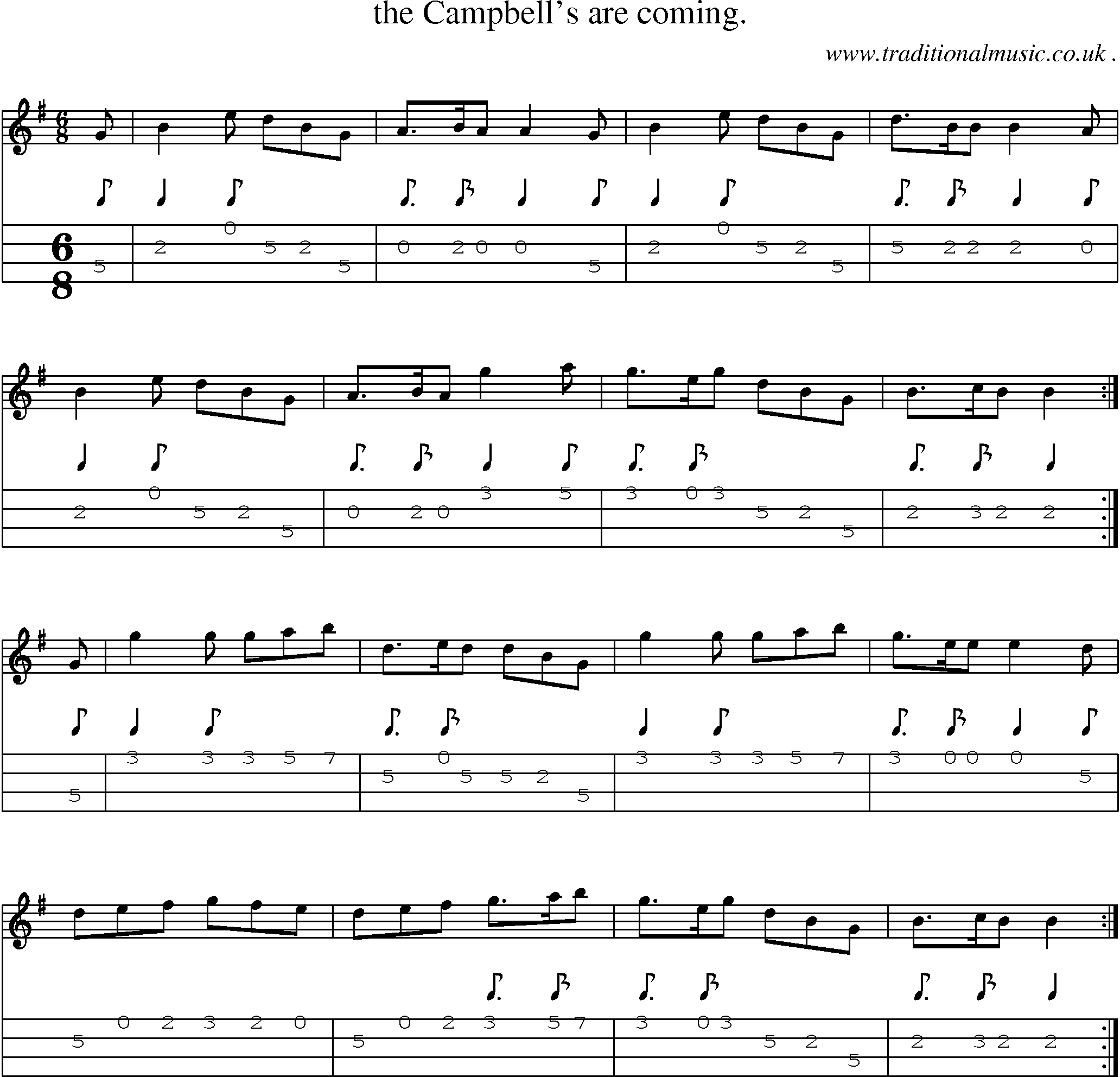 Sheet-Music and Mandolin Tabs for The Campbells Are Coming