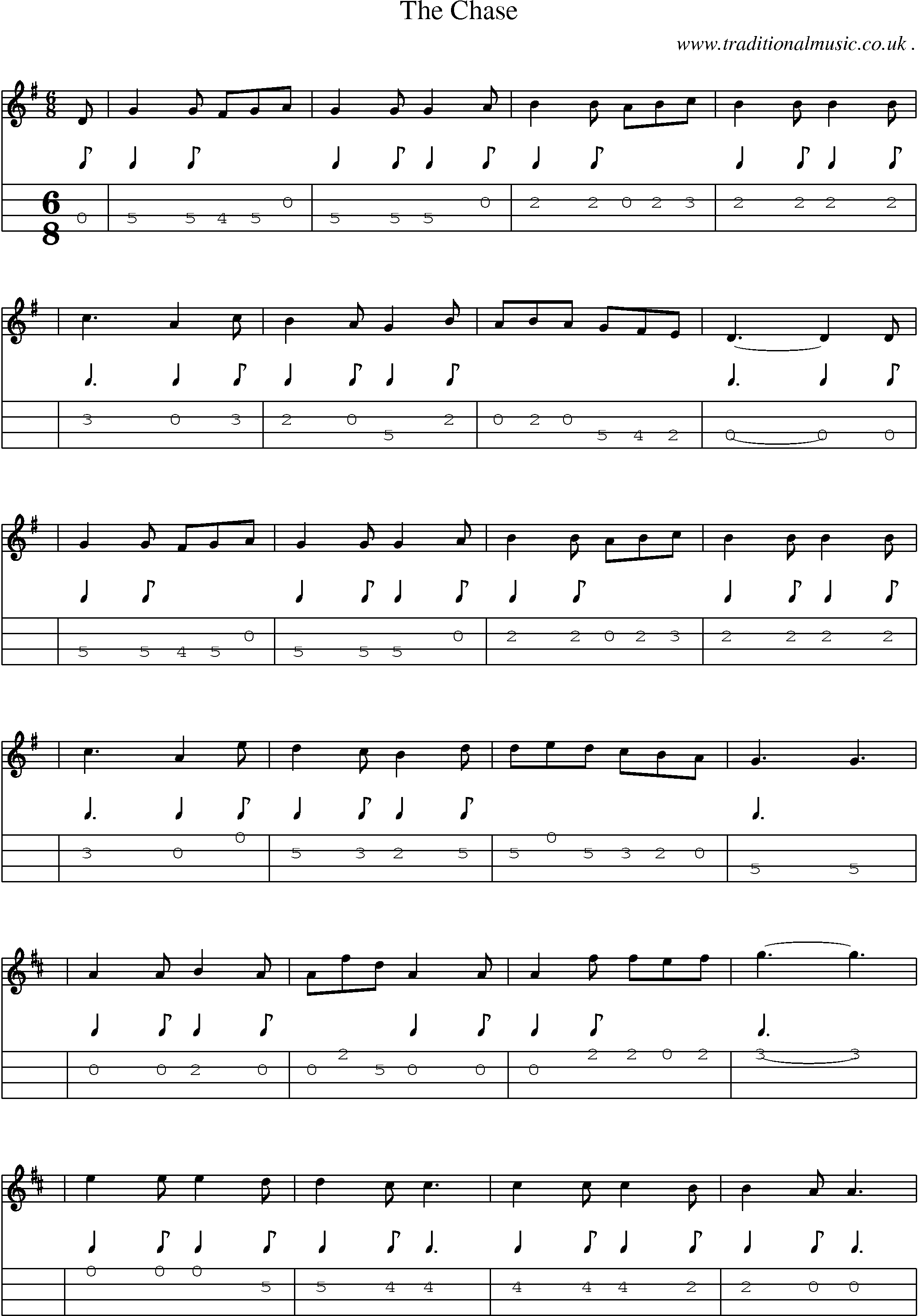 Sheet-Music and Mandolin Tabs for The Chase