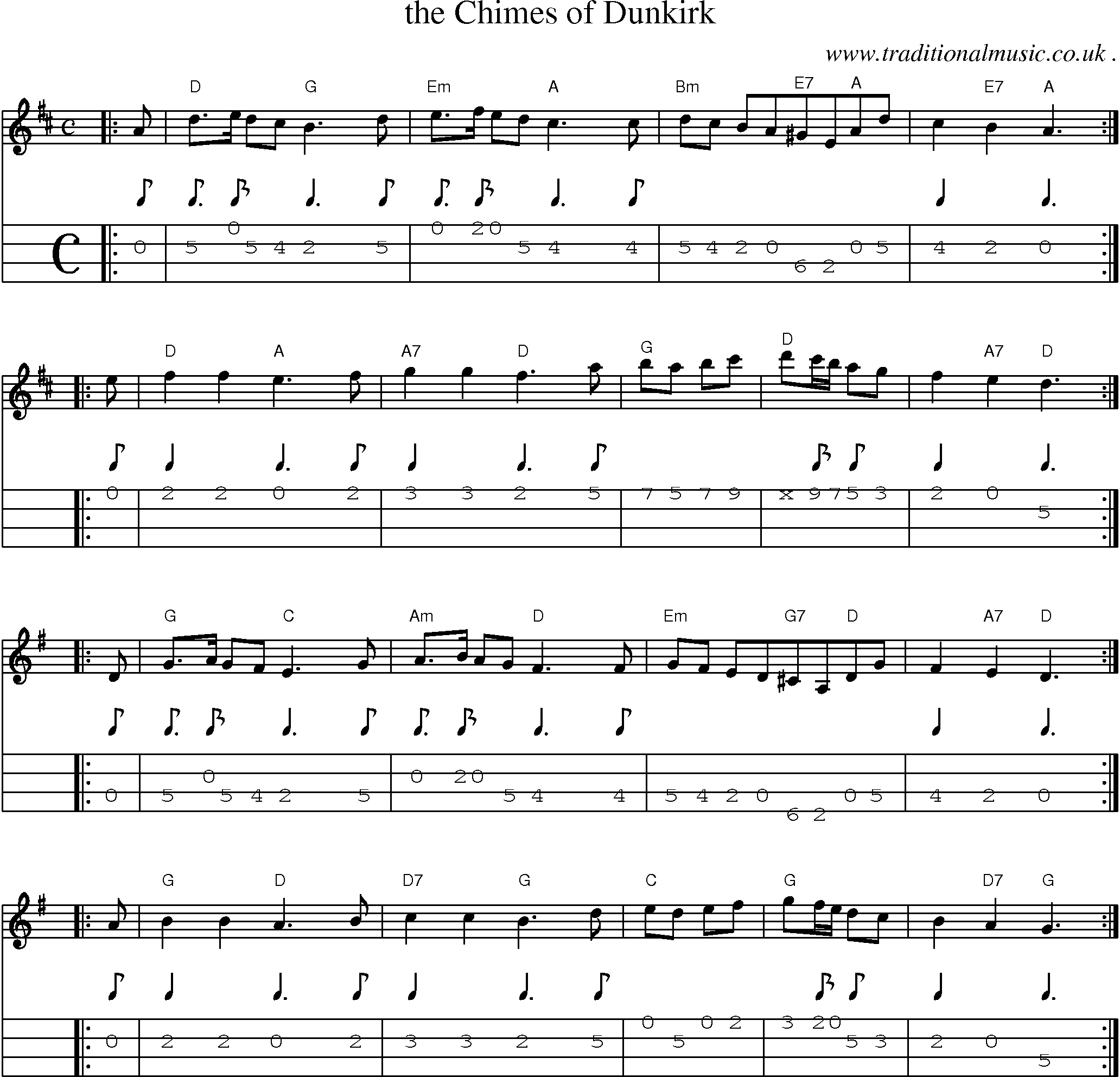 Sheet-Music and Mandolin Tabs for The Chimes Of Dunkirk