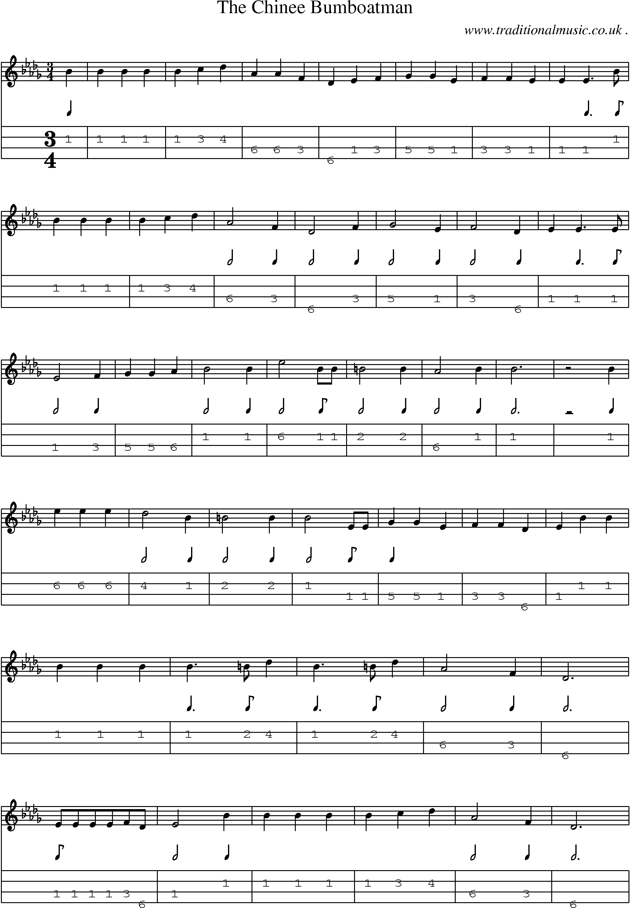 Sheet-Music and Mandolin Tabs for The Chinee Bumboatman