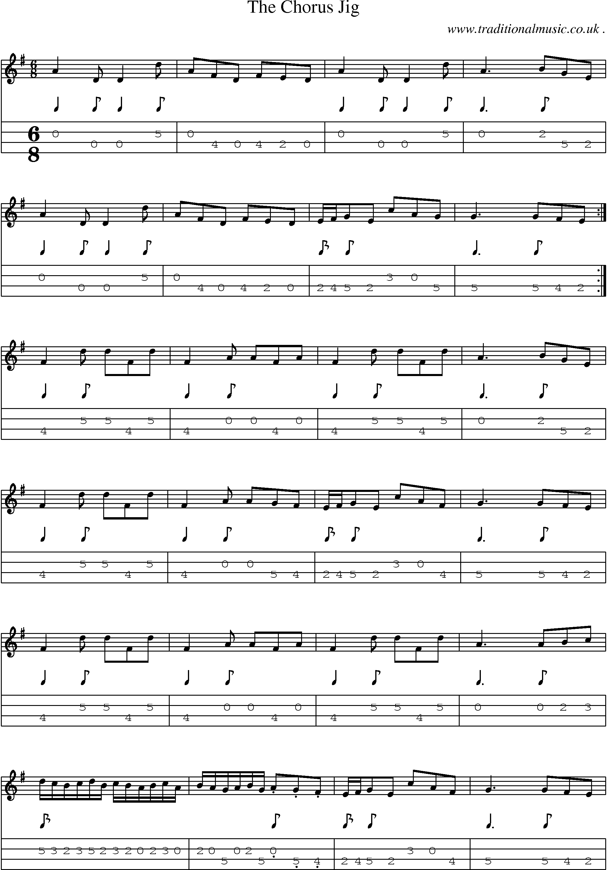 Sheet-Music and Mandolin Tabs for The Chorus Jig