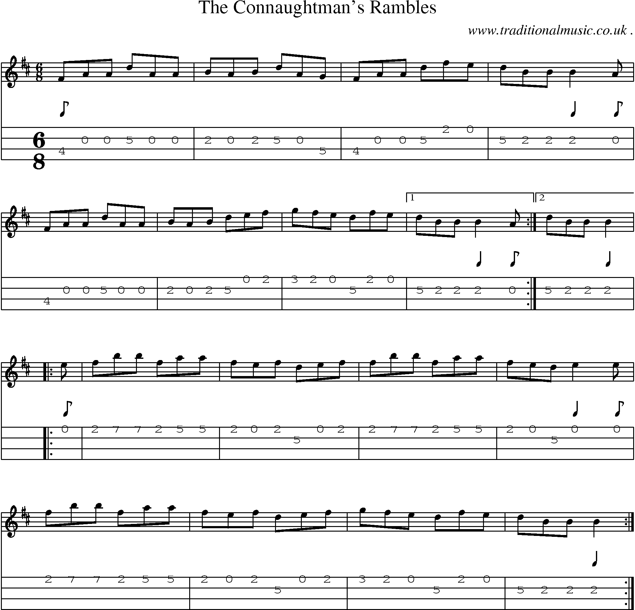 Sheet-Music and Mandolin Tabs for The Connaughtmans Rambles