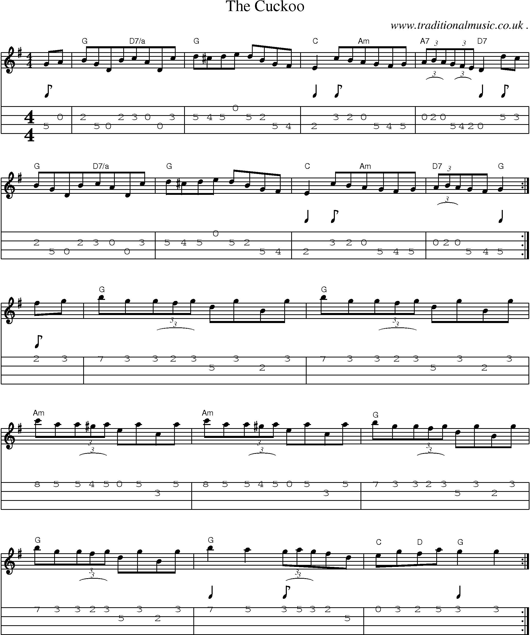 Sheet-Music and Mandolin Tabs for The Cuckoo