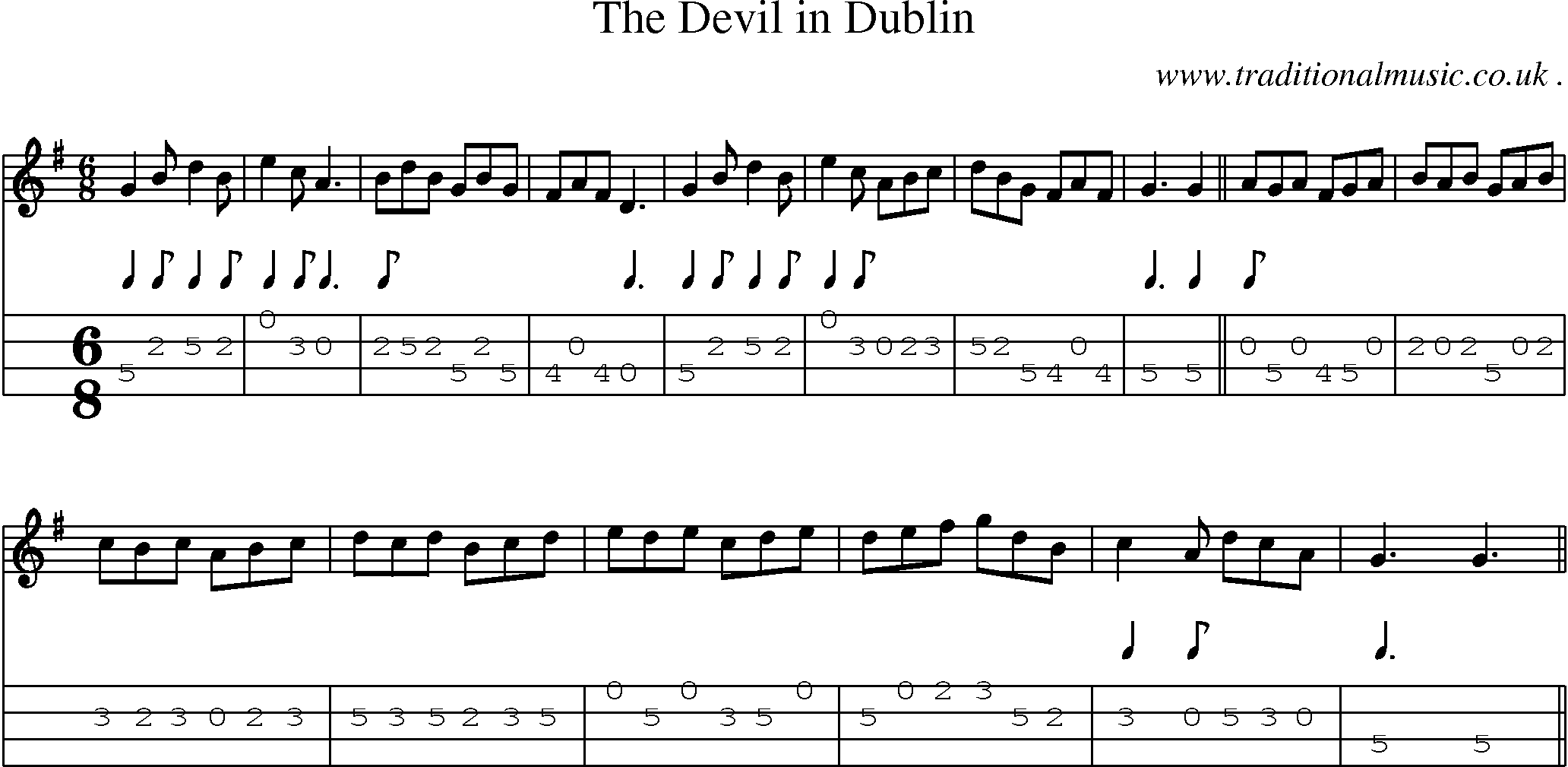 Sheet-Music and Mandolin Tabs for The Devil In Dublin