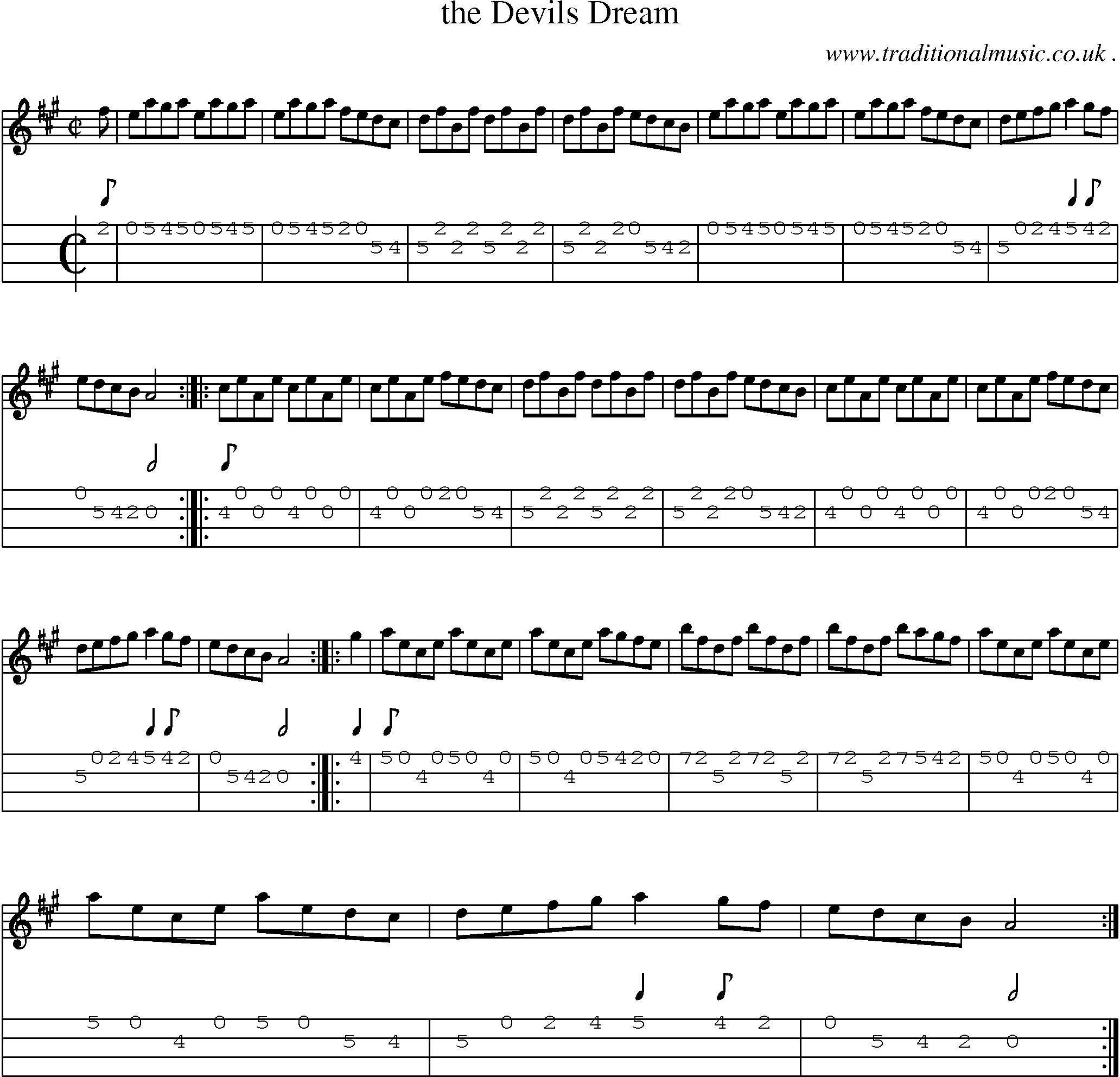 Sheet-Music and Mandolin Tabs for The Devils Dream