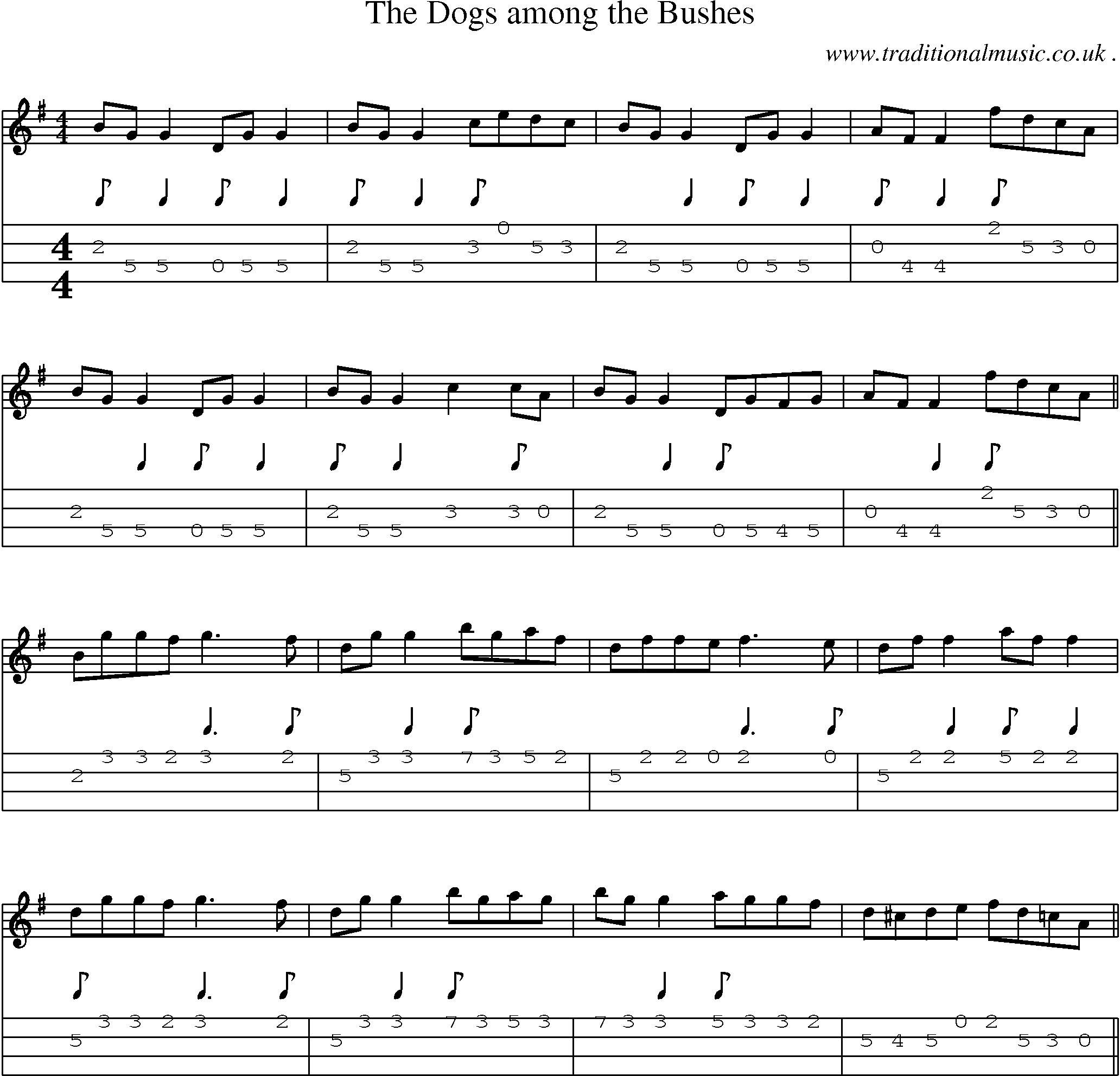 Sheet-Music and Mandolin Tabs for The Dogs Among The Bushes